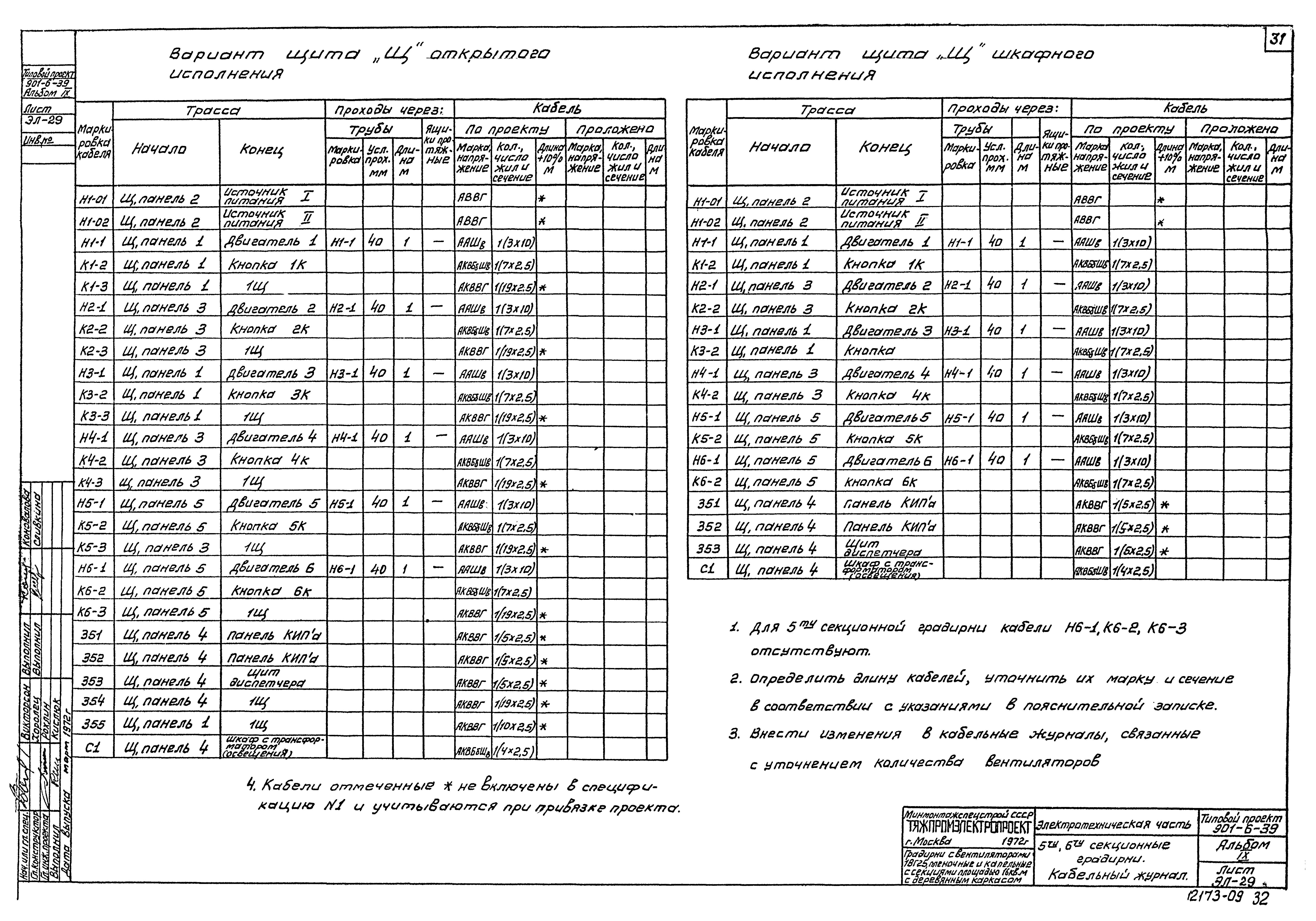 Типовой проект 901-6-39