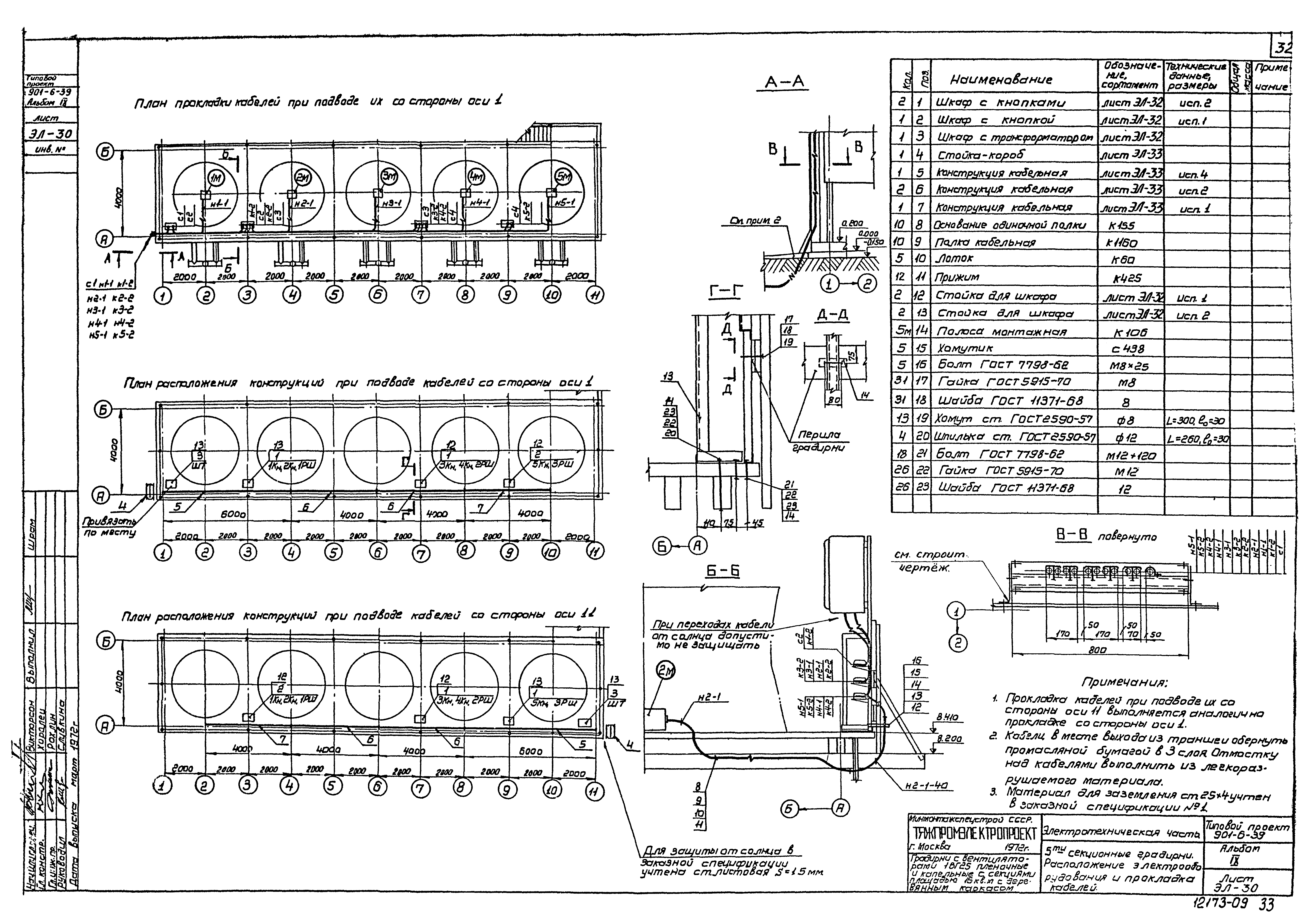 Типовой проект 901-6-39