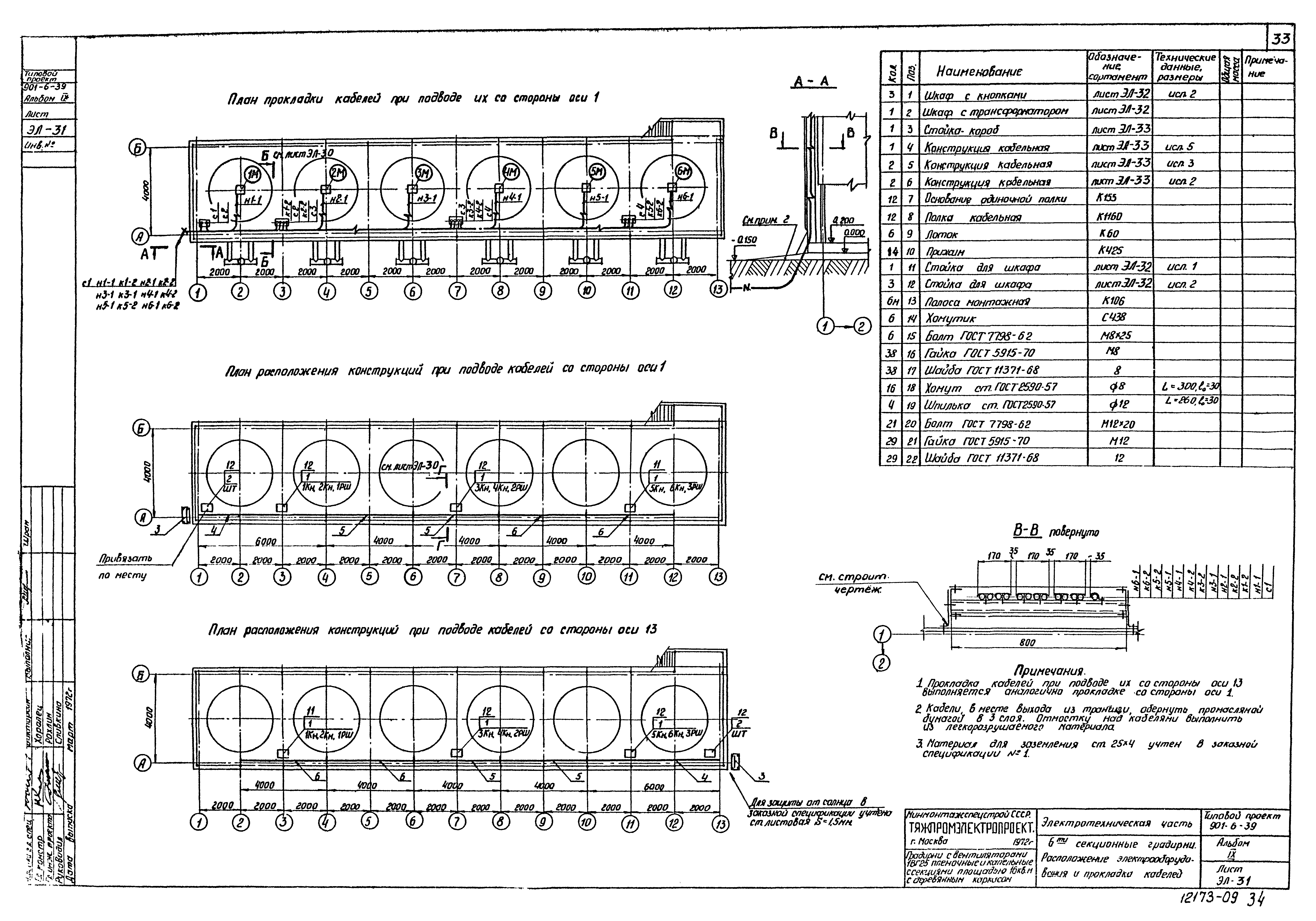 Типовой проект 901-6-39
