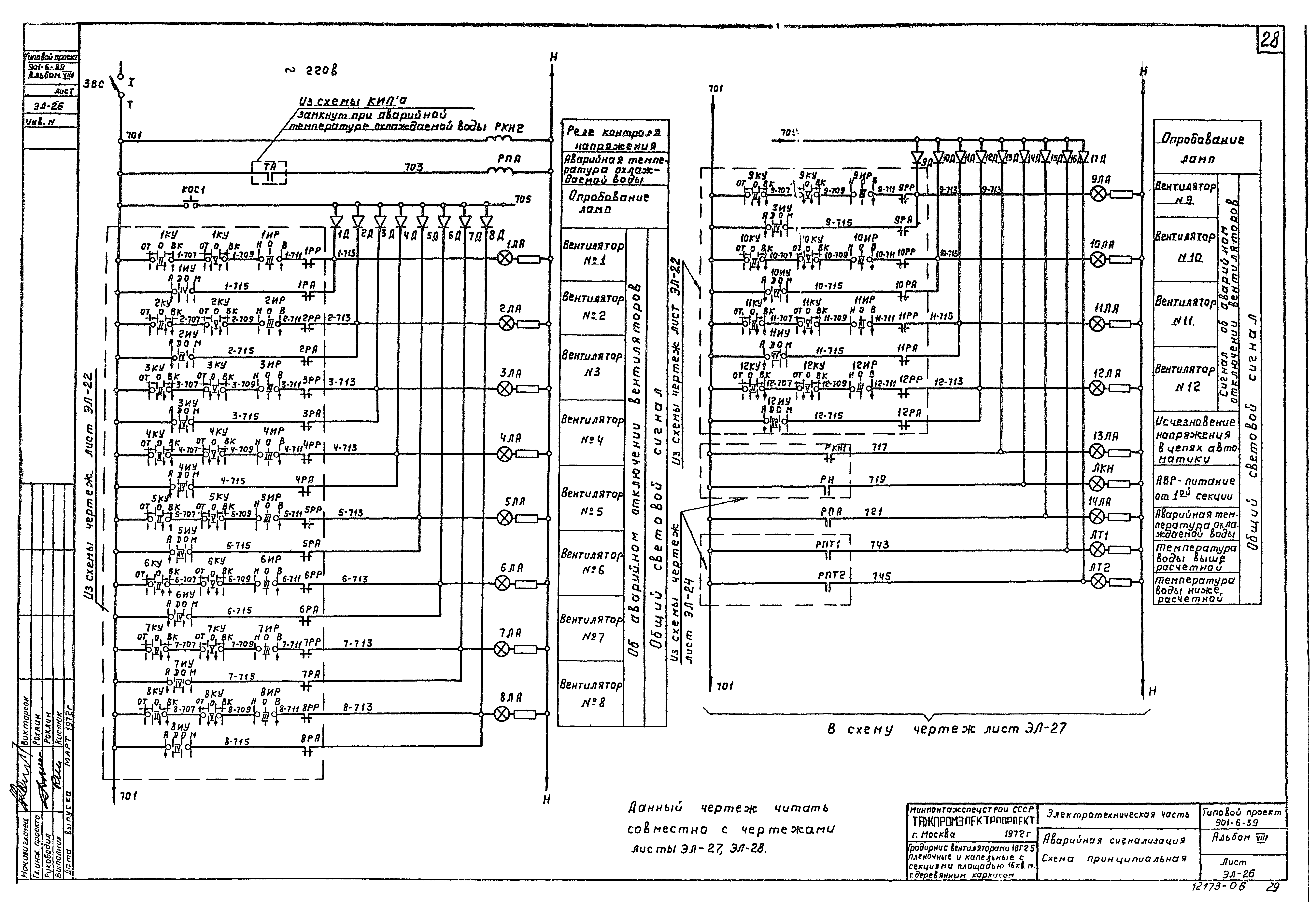 Типовой проект 901-6-39