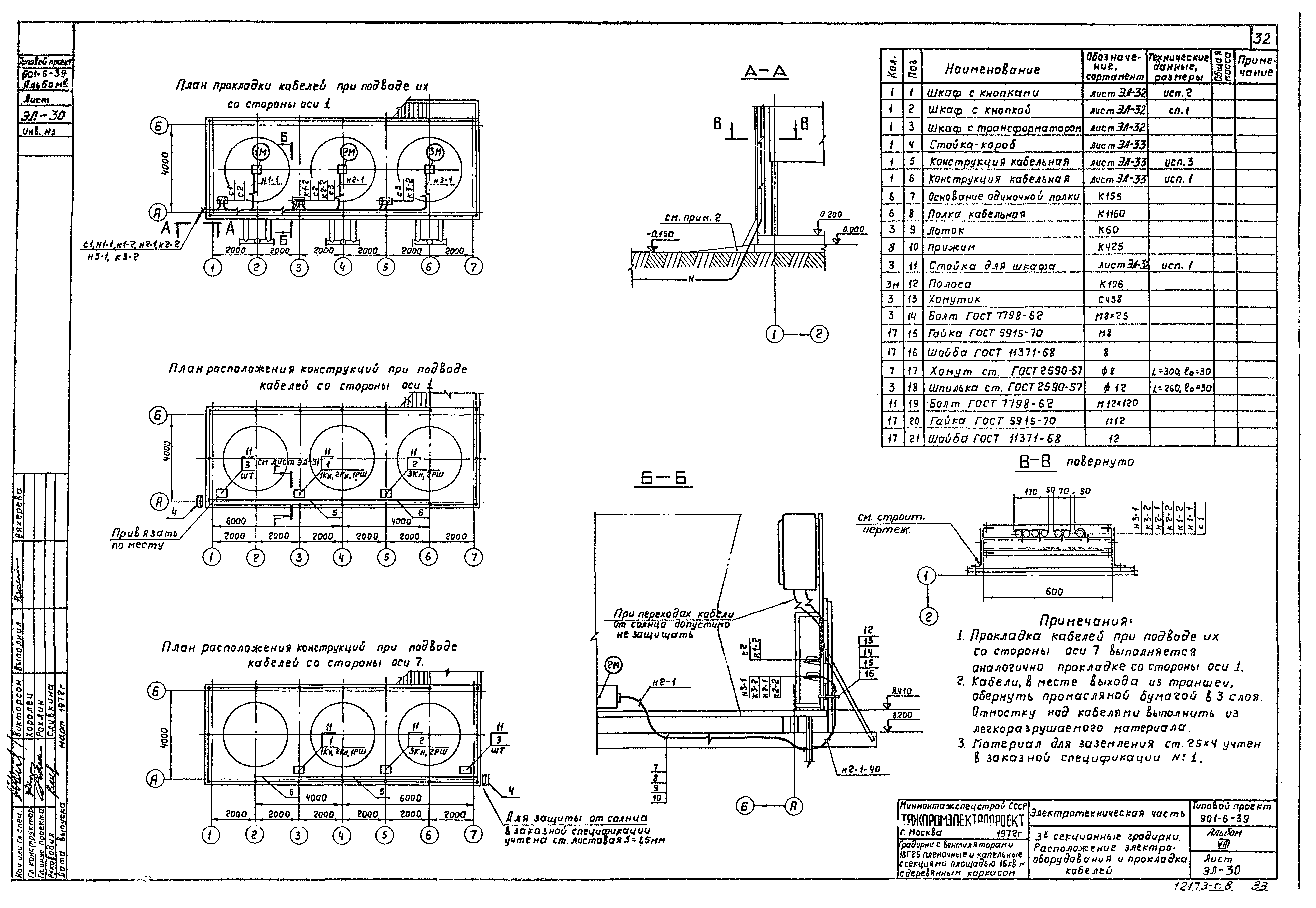 Типовой проект 901-6-39