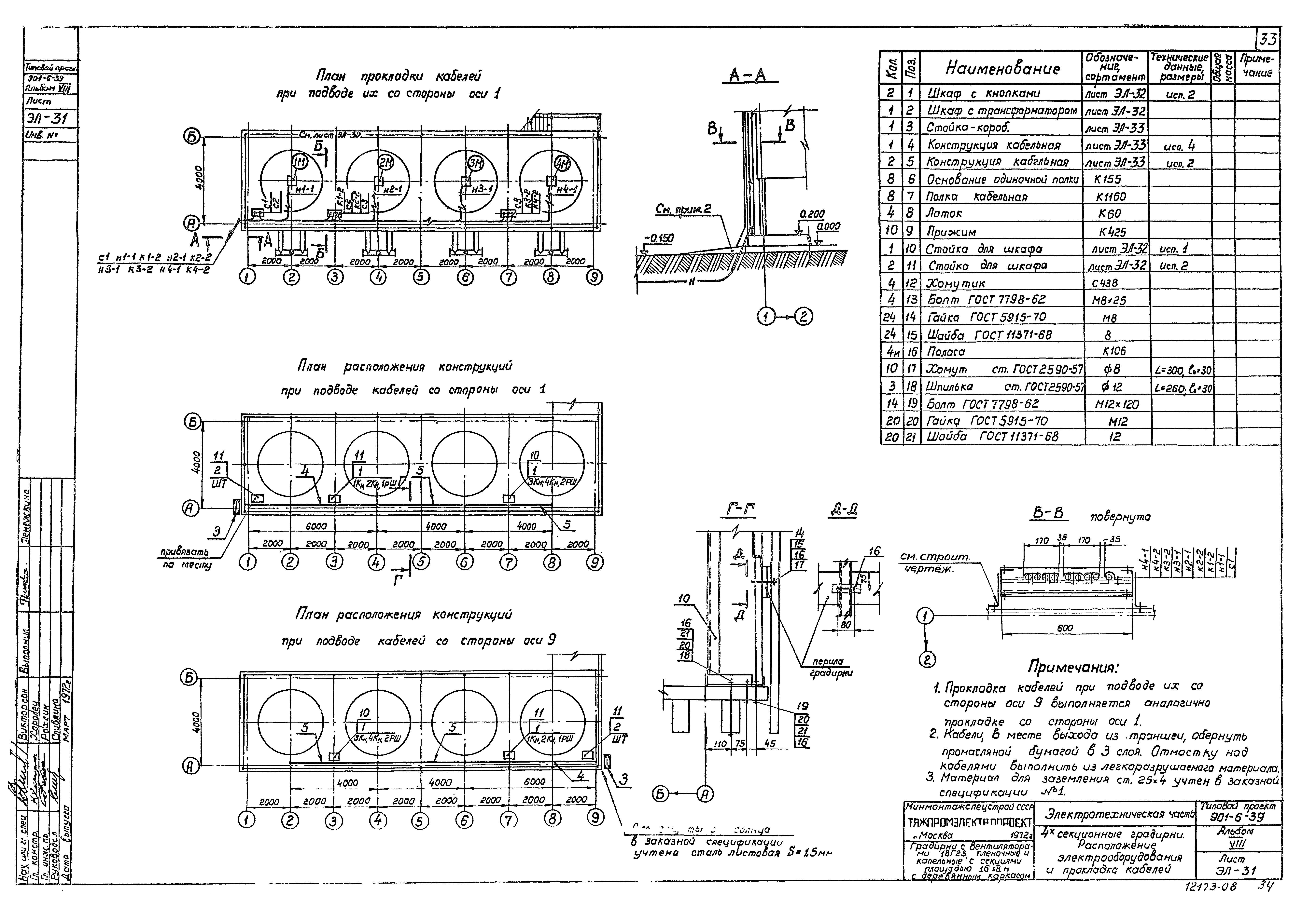 Типовой проект 901-6-39