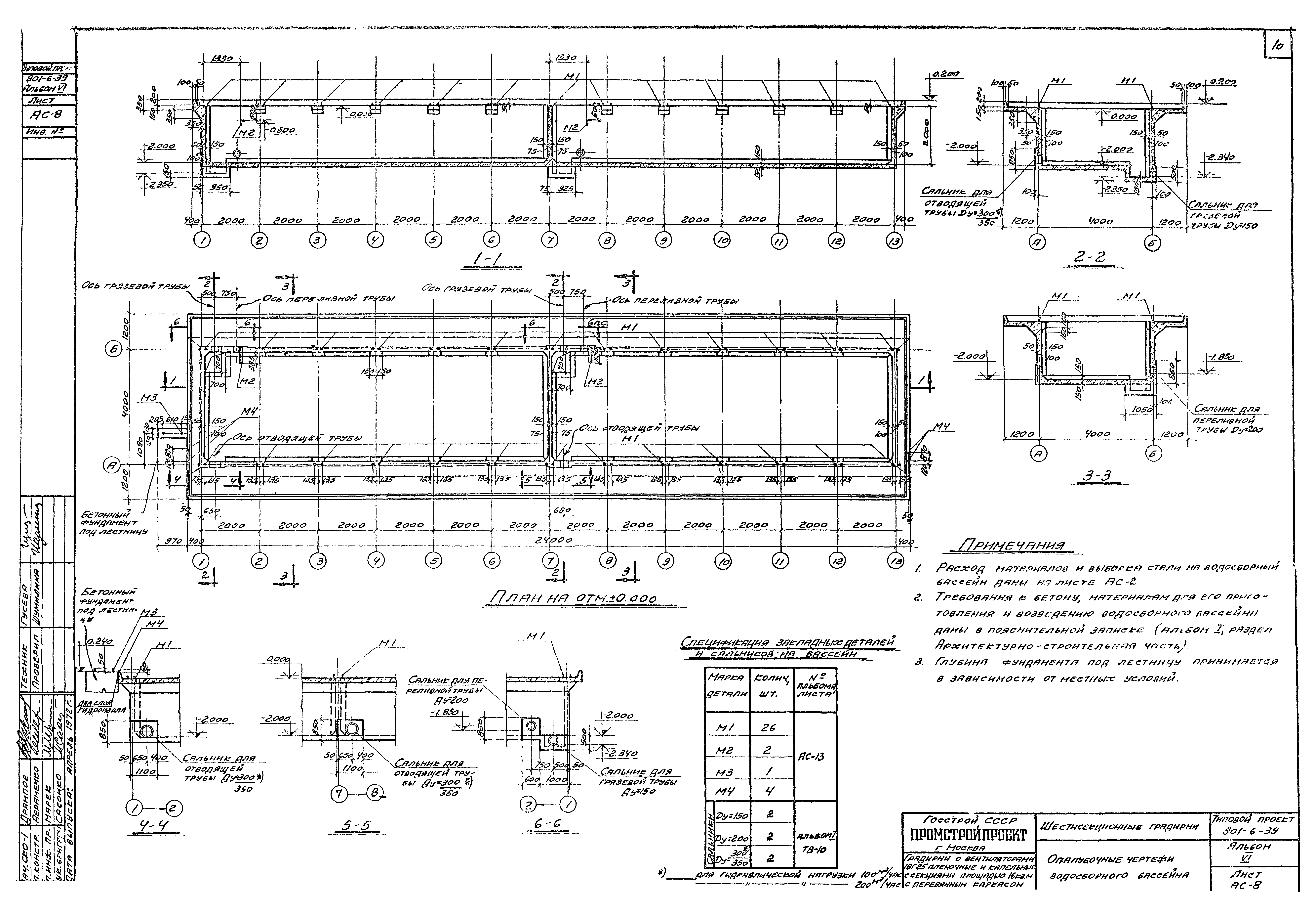 Типовой проект 901-6-39