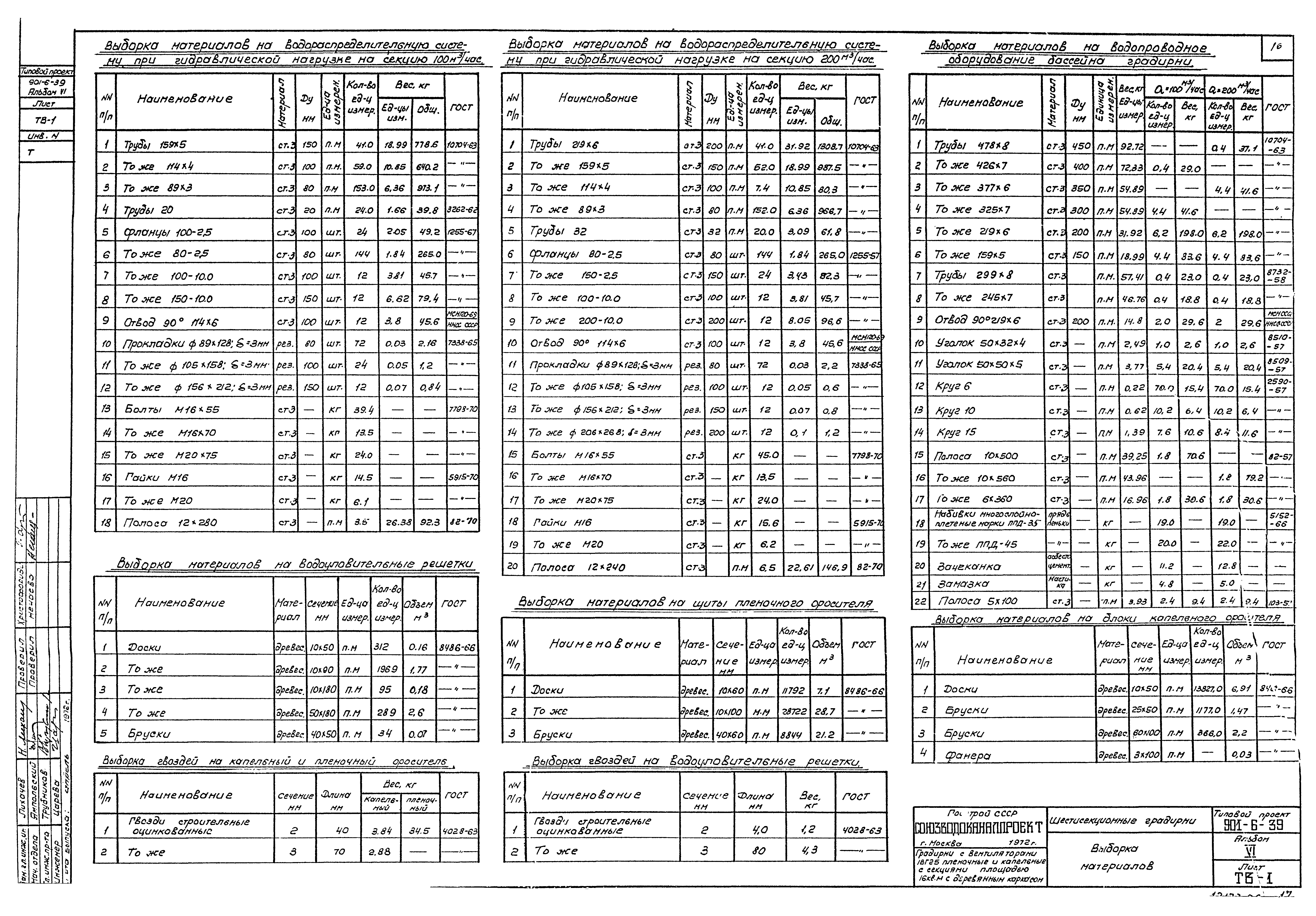 Типовой проект 901-6-39