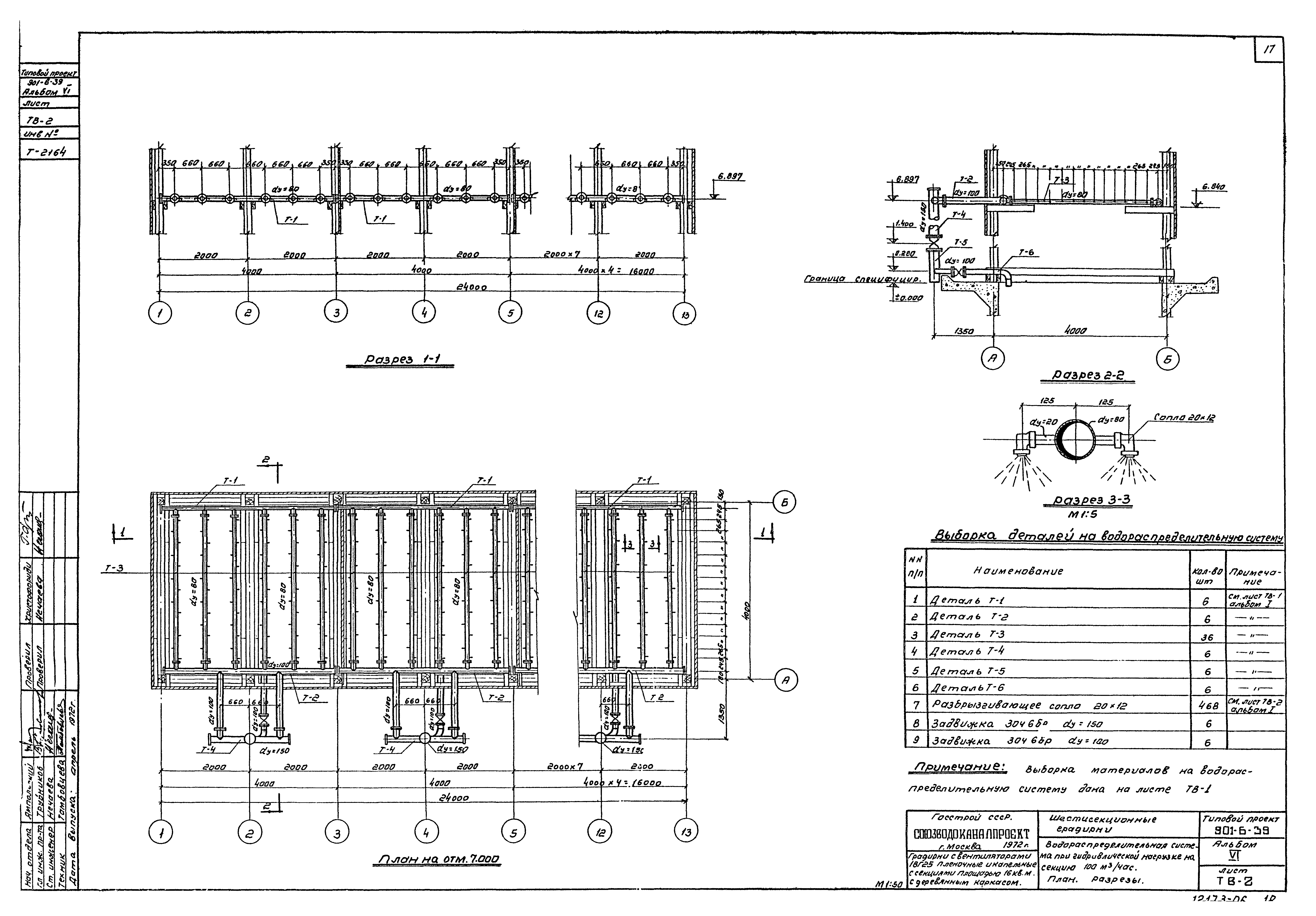 Типовой проект 901-6-39