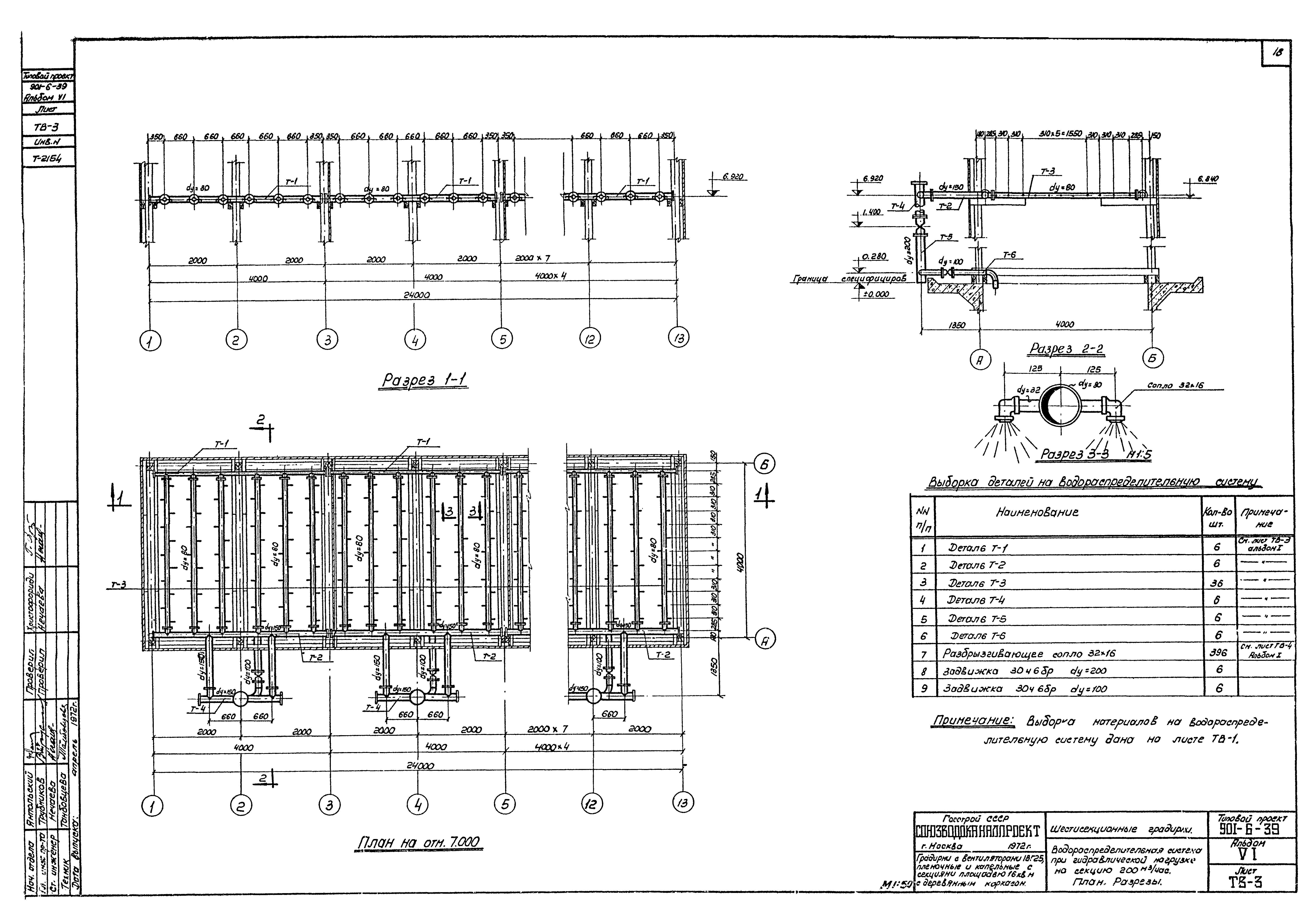 Типовой проект 901-6-39