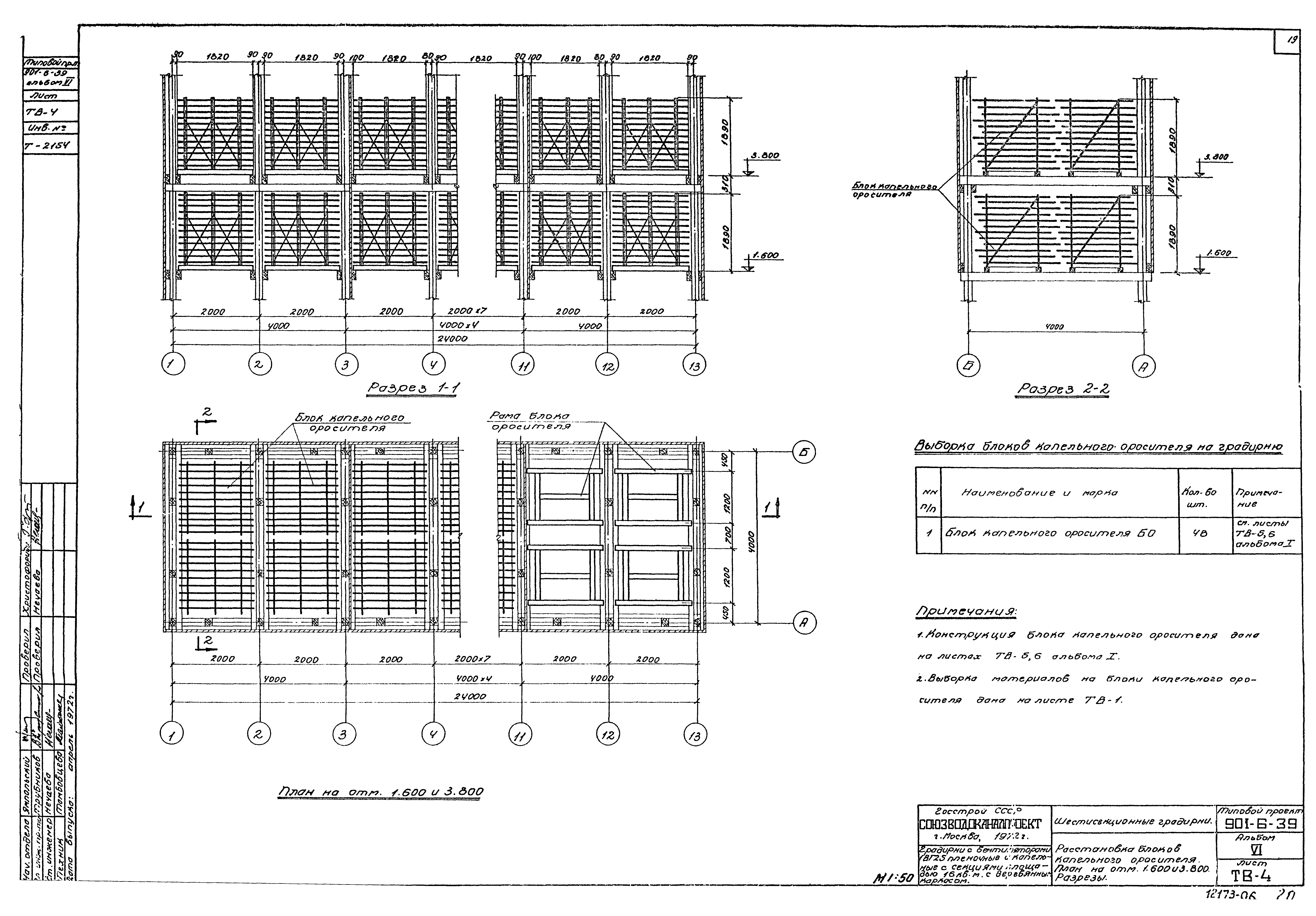 Типовой проект 901-6-39