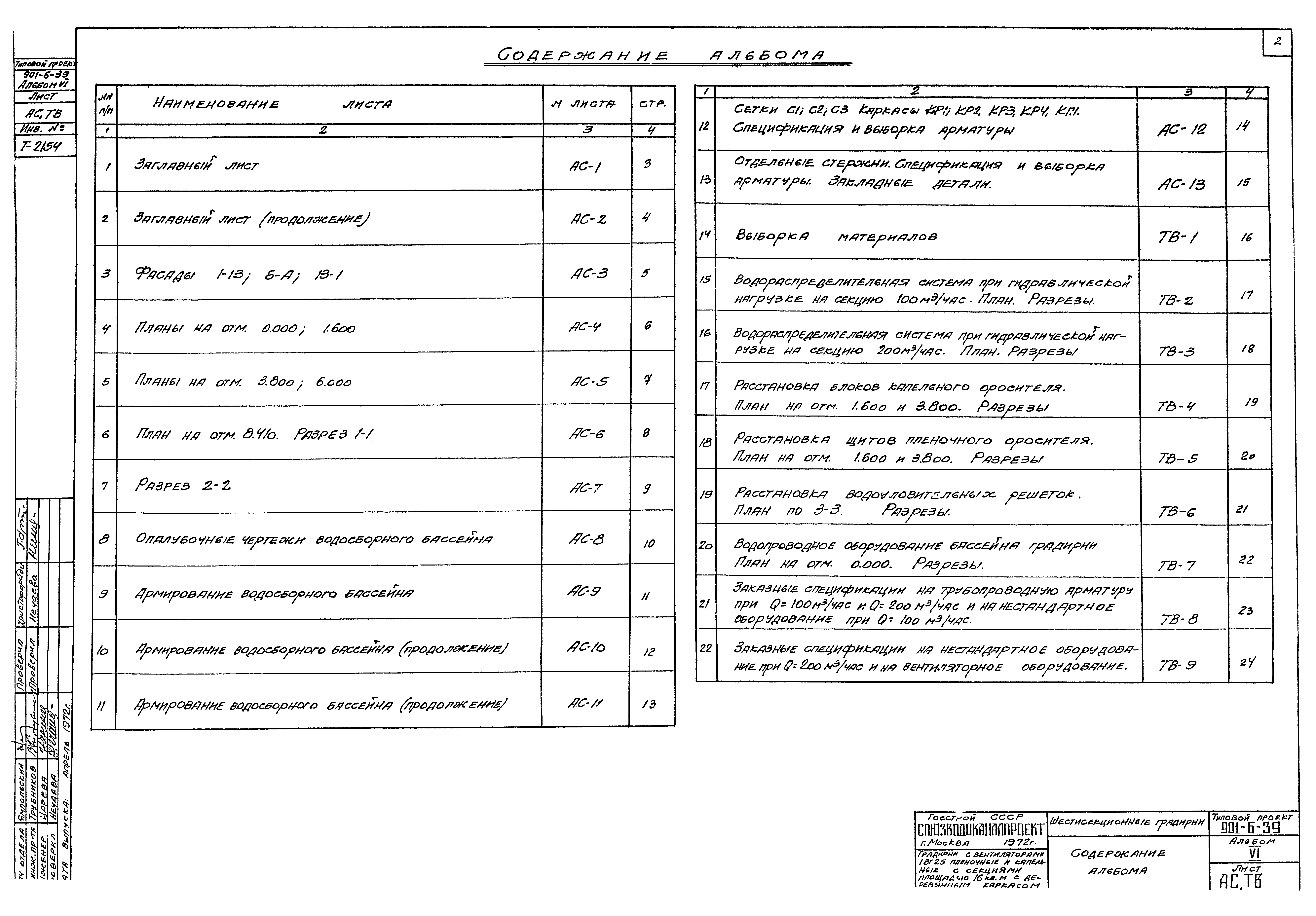 Типовой проект 901-6-39
