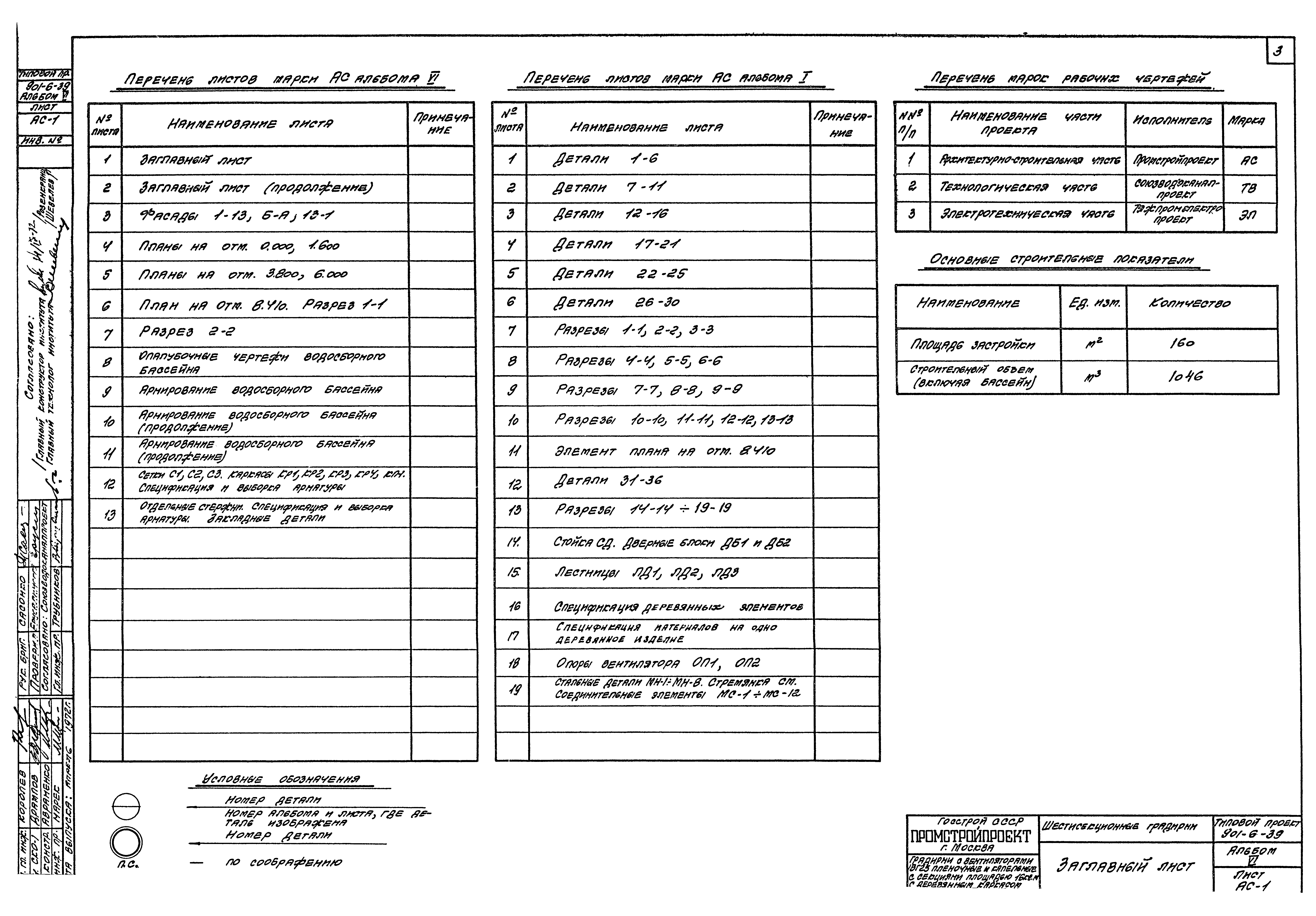 Типовой проект 901-6-39