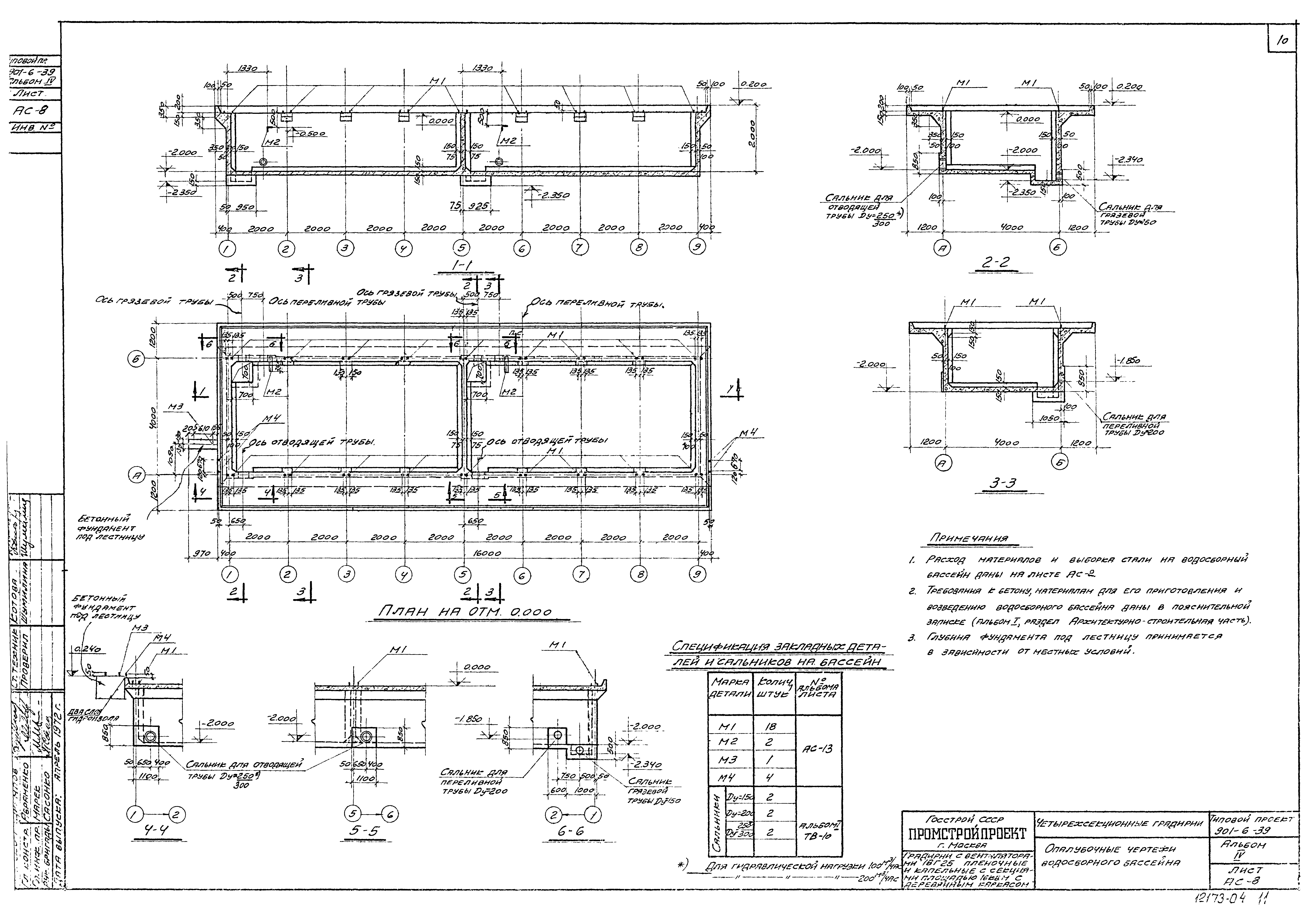 Типовой проект 901-6-39