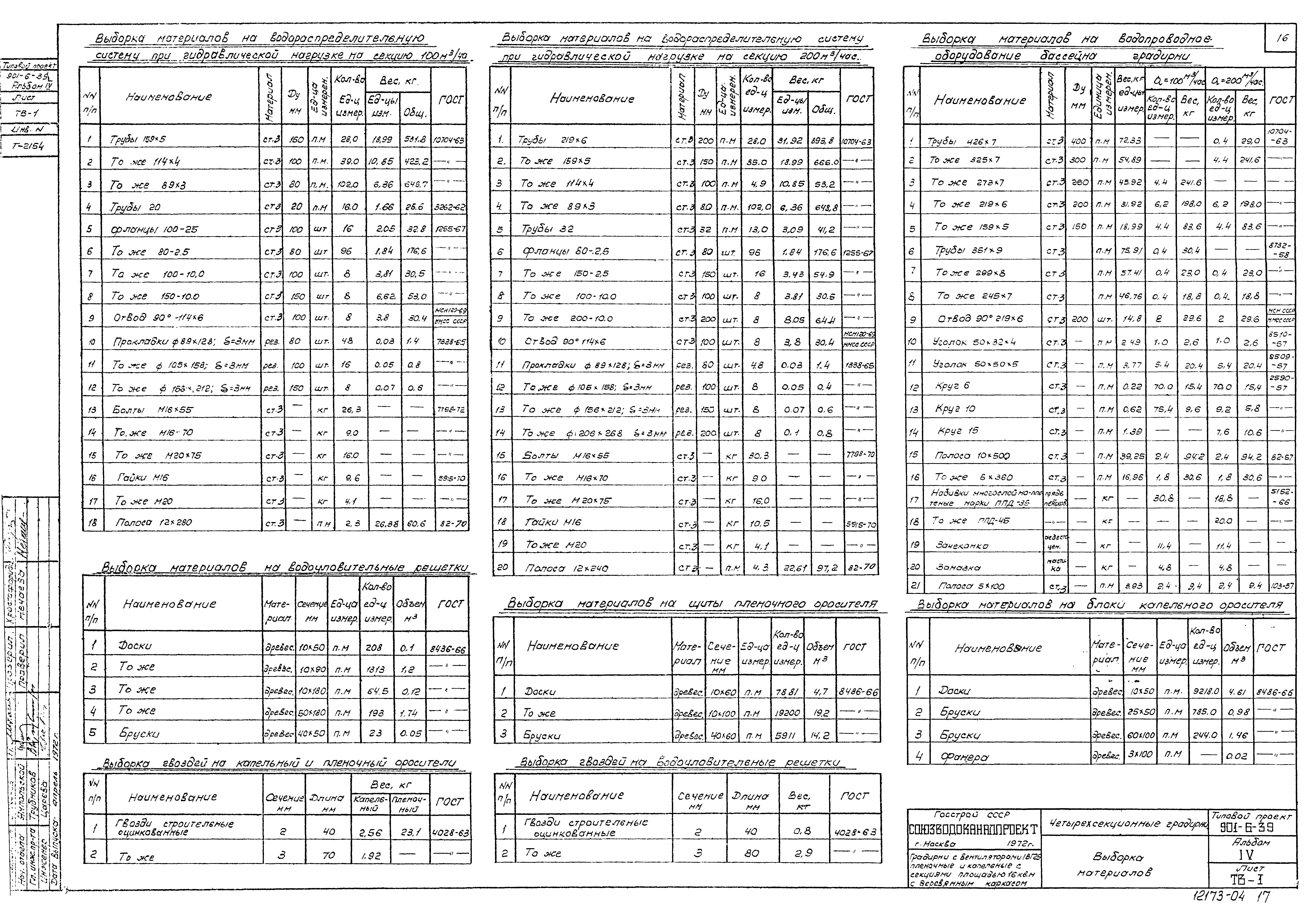 Типовой проект 901-6-39