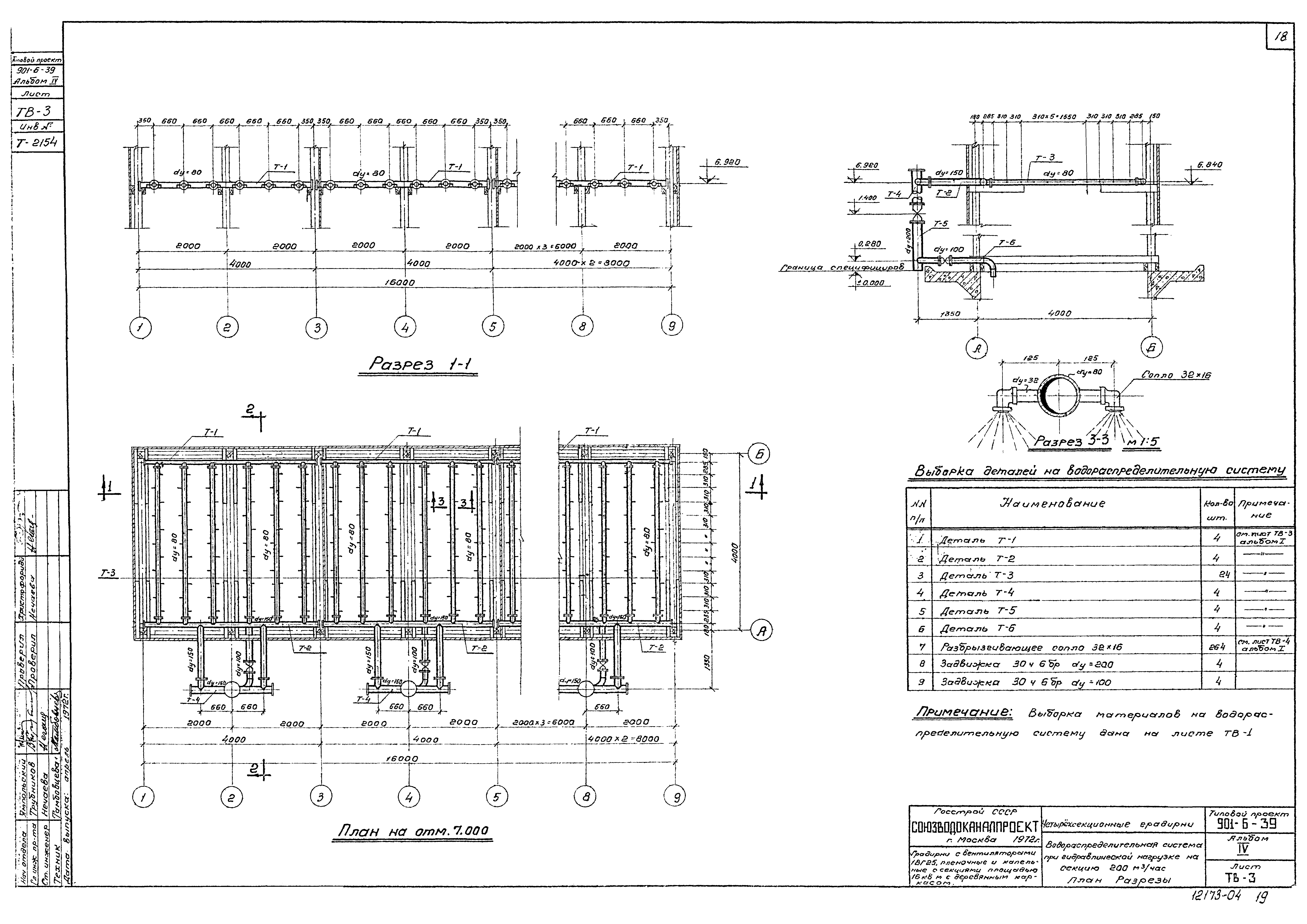 Типовой проект 901-6-39