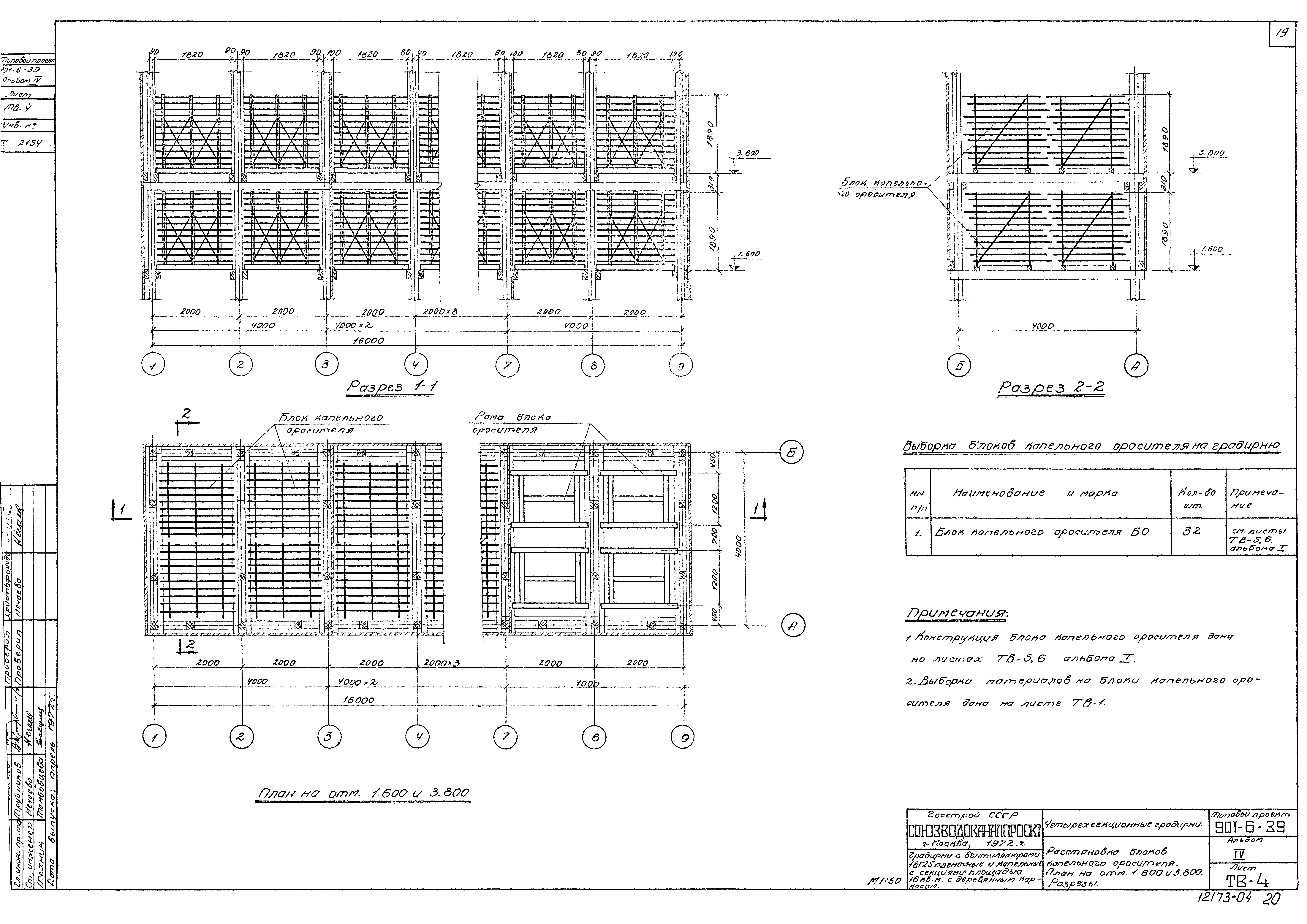 Типовой проект 901-6-39