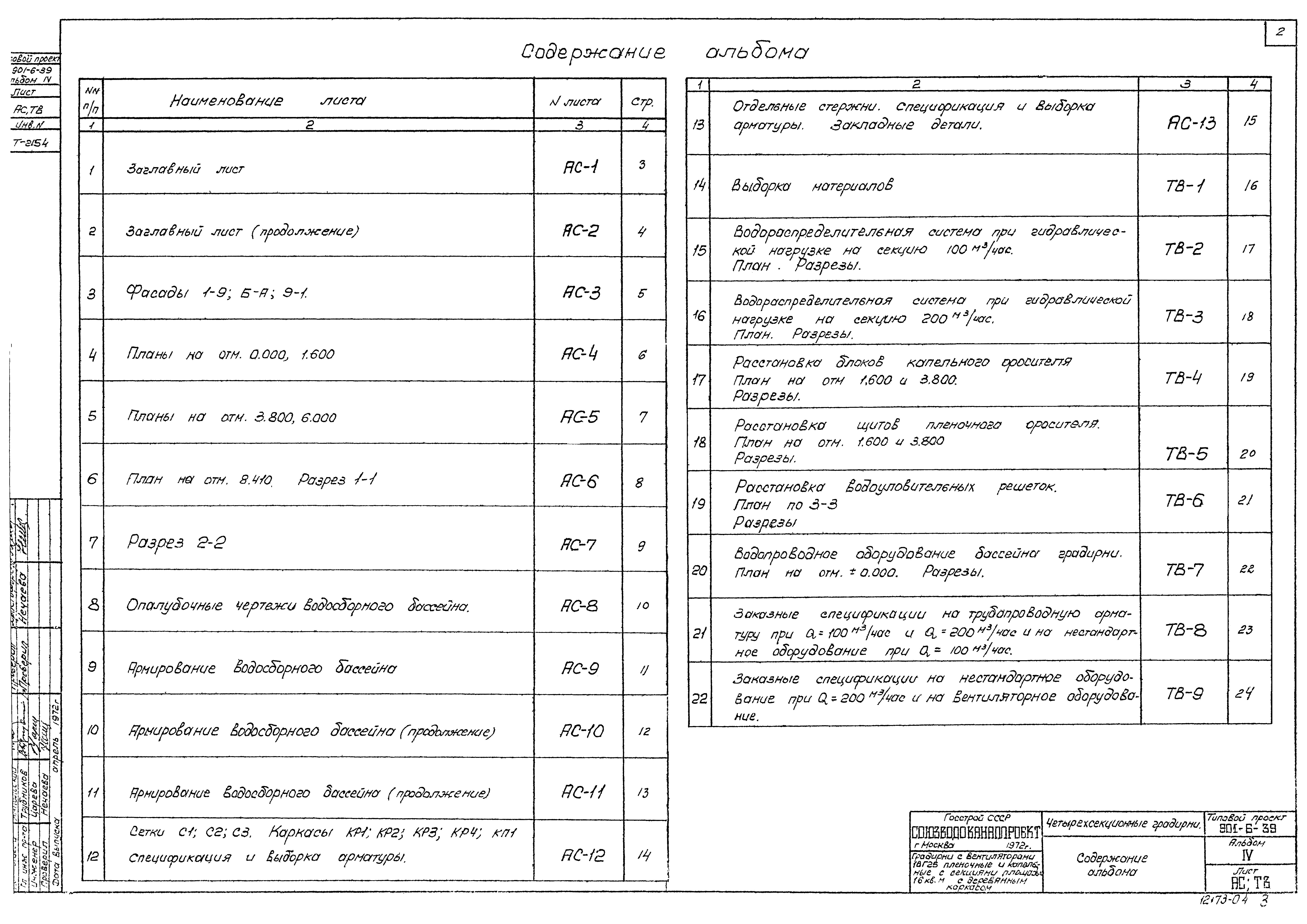 Типовой проект 901-6-39
