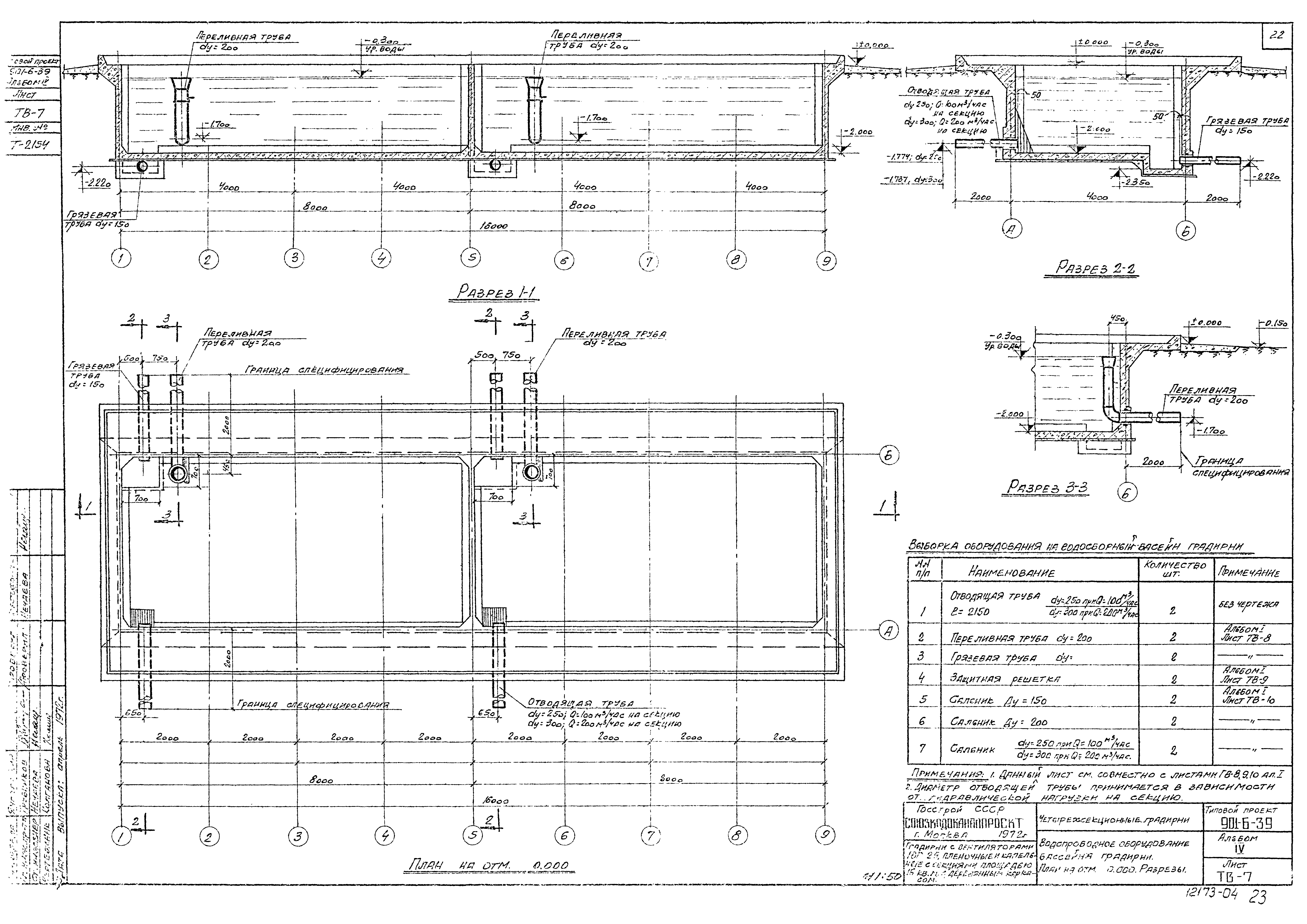 Типовой проект 901-6-39