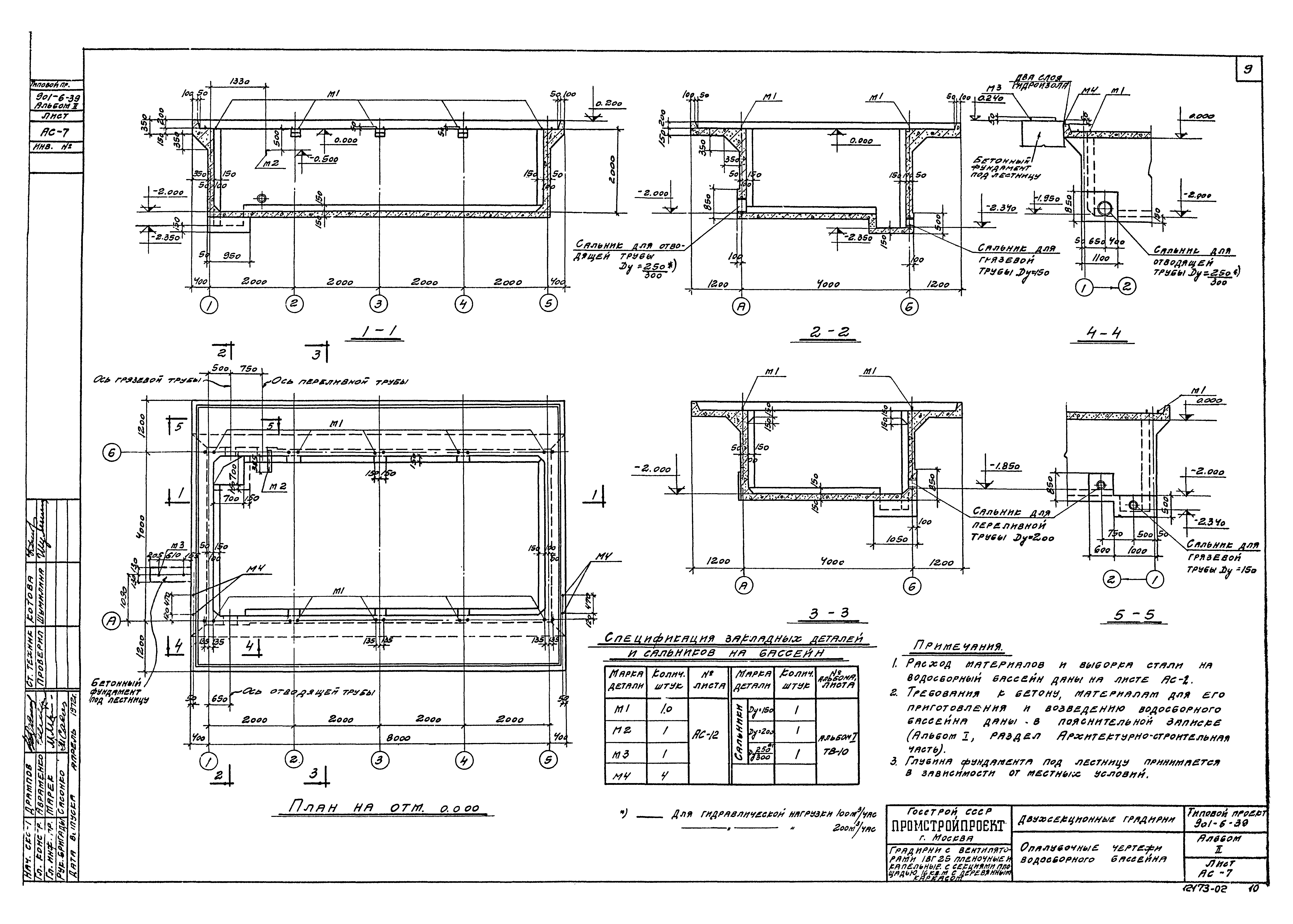 Типовой проект 901-6-39