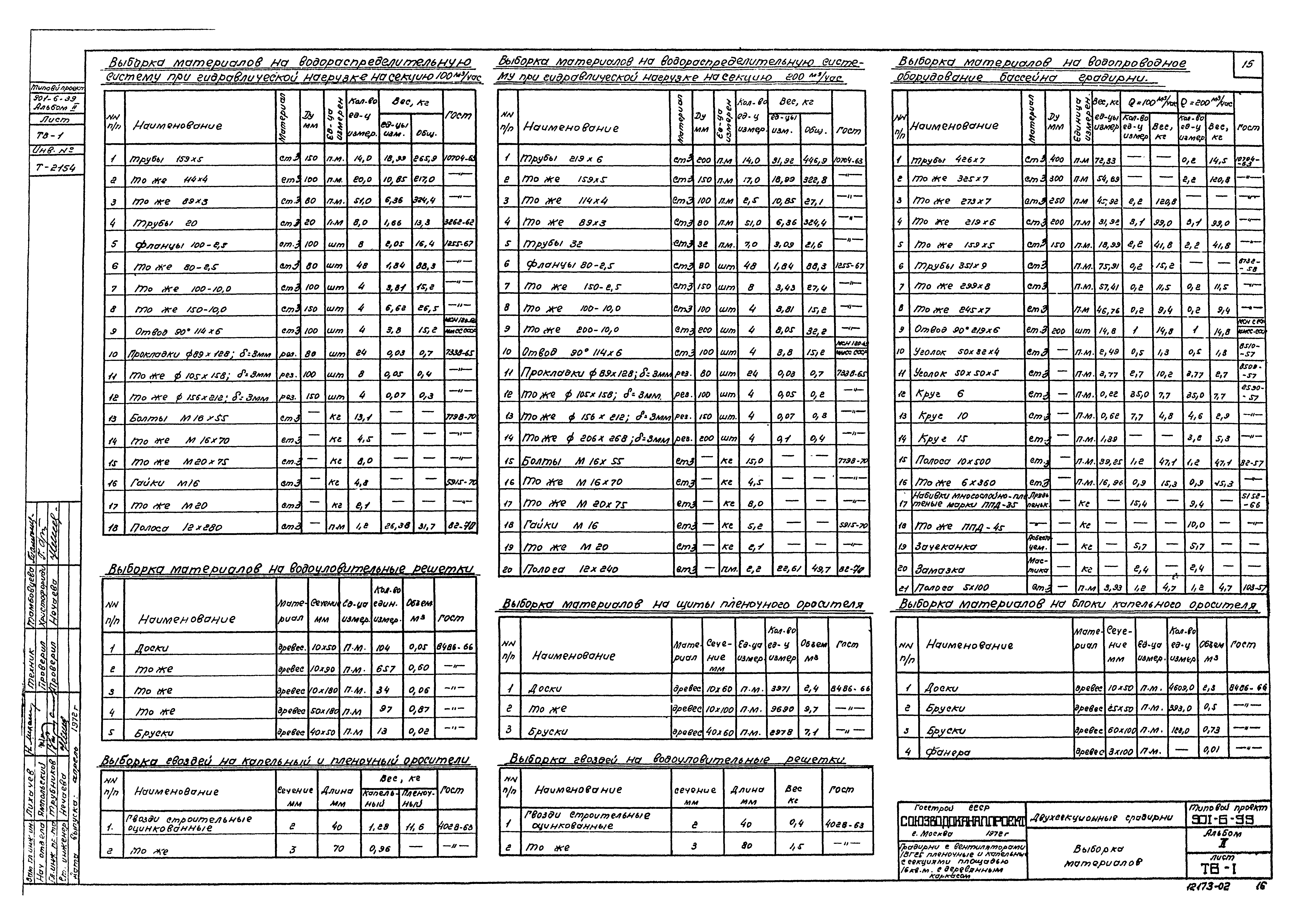 Типовой проект 901-6-39