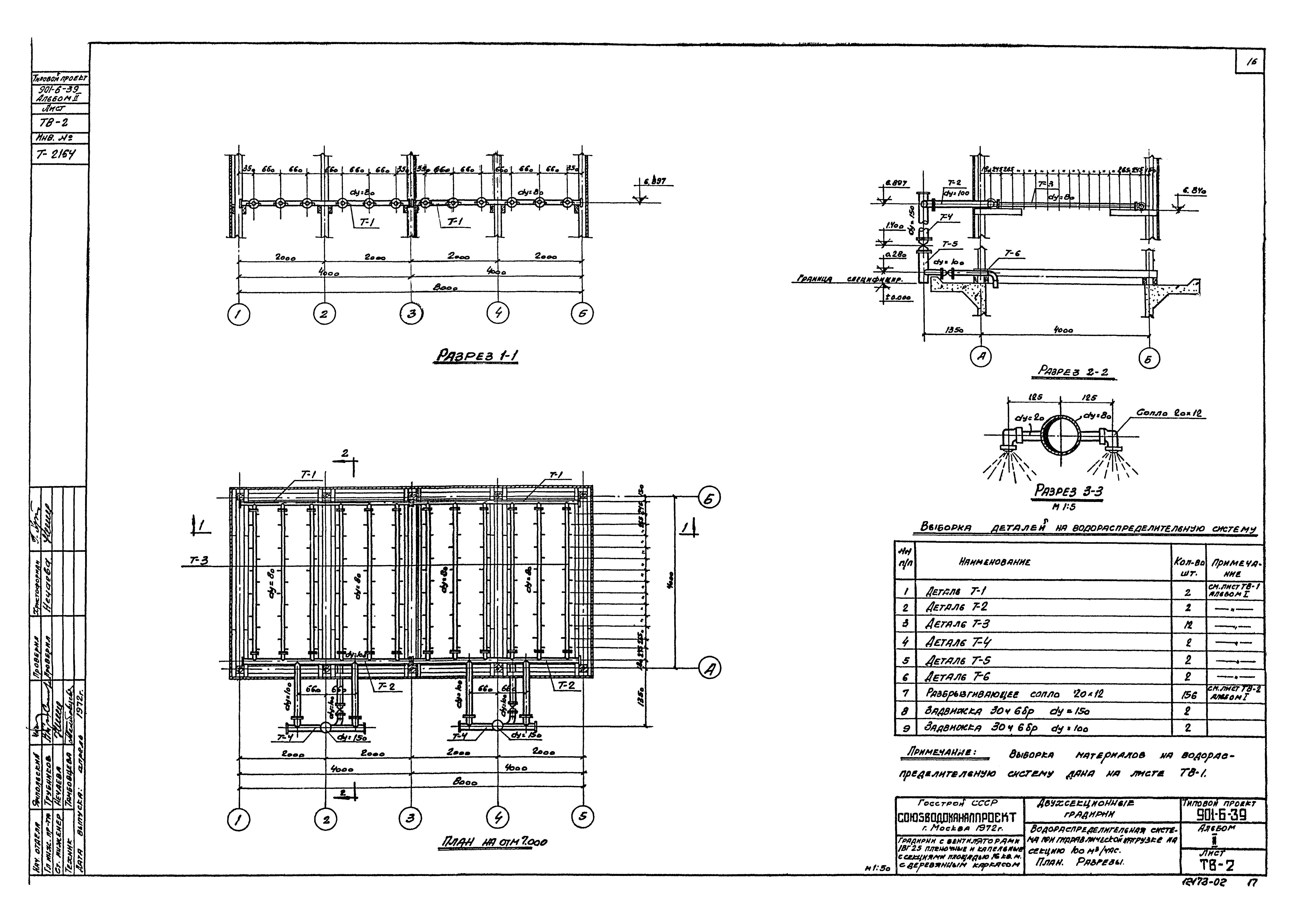 Типовой проект 901-6-39