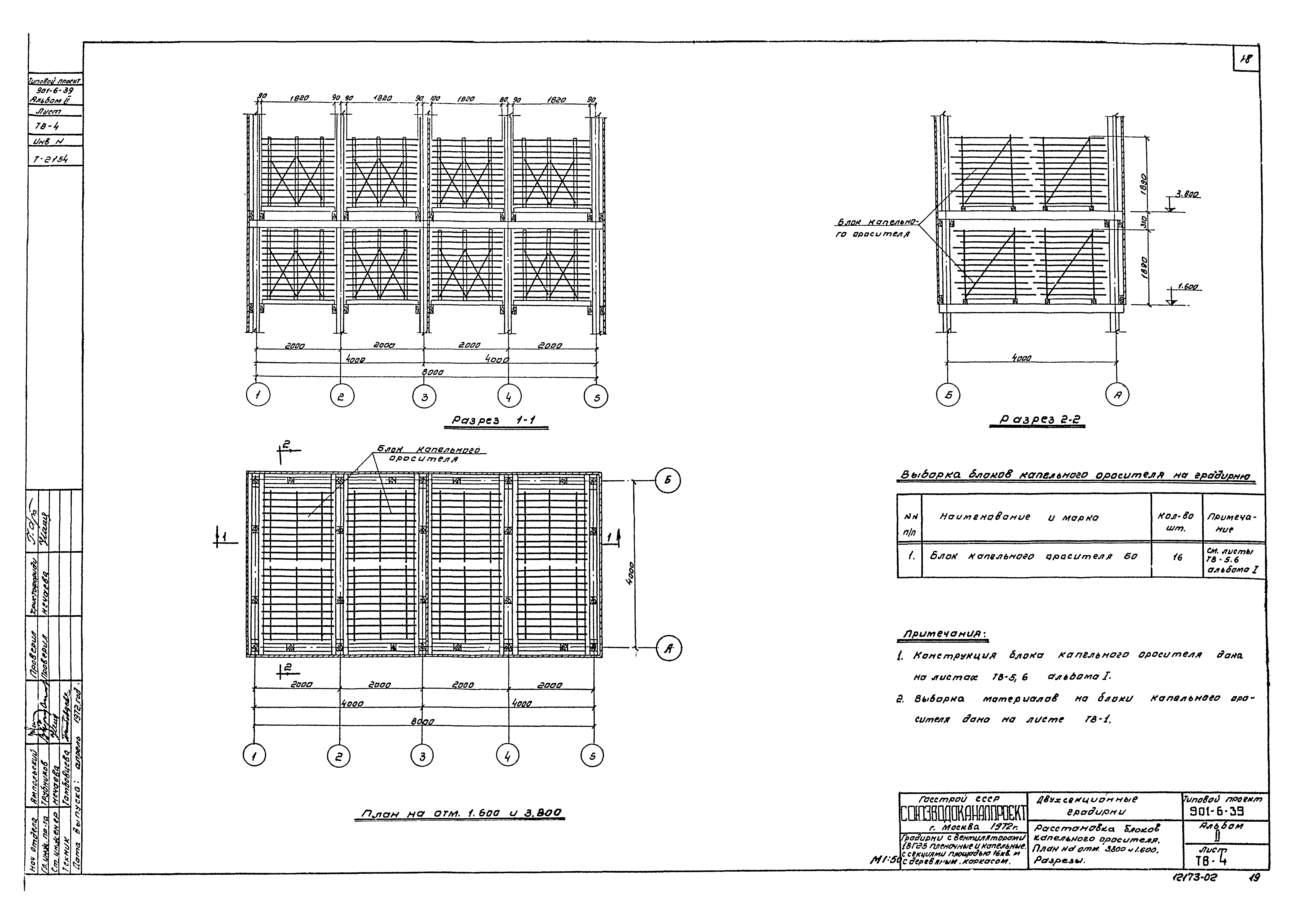 Типовой проект 901-6-39