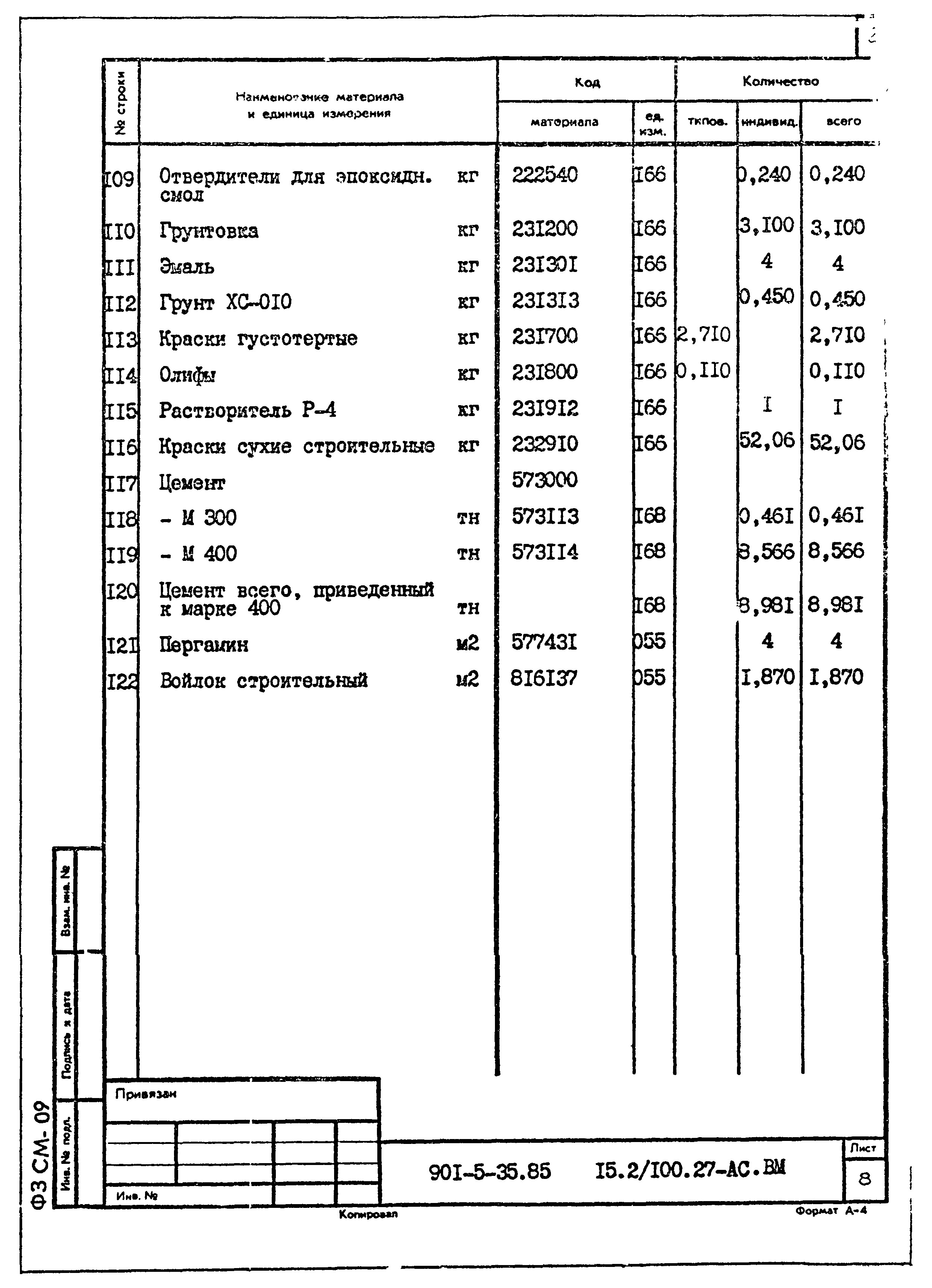 Типовой проект 901-5-35.85