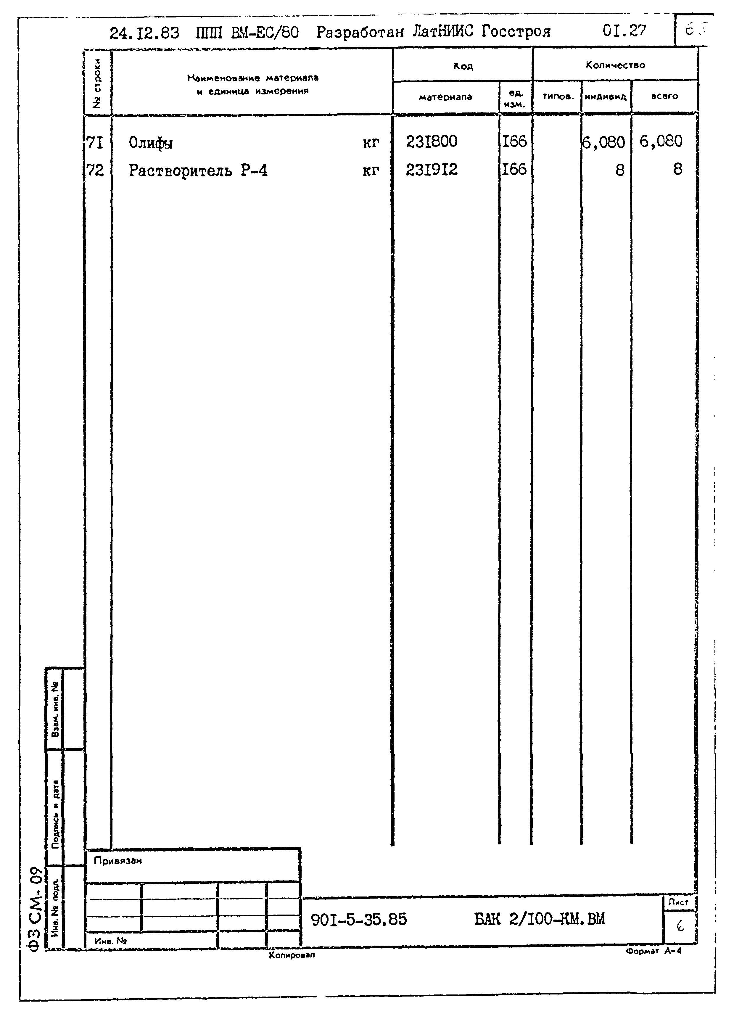Типовой проект 901-5-35.85