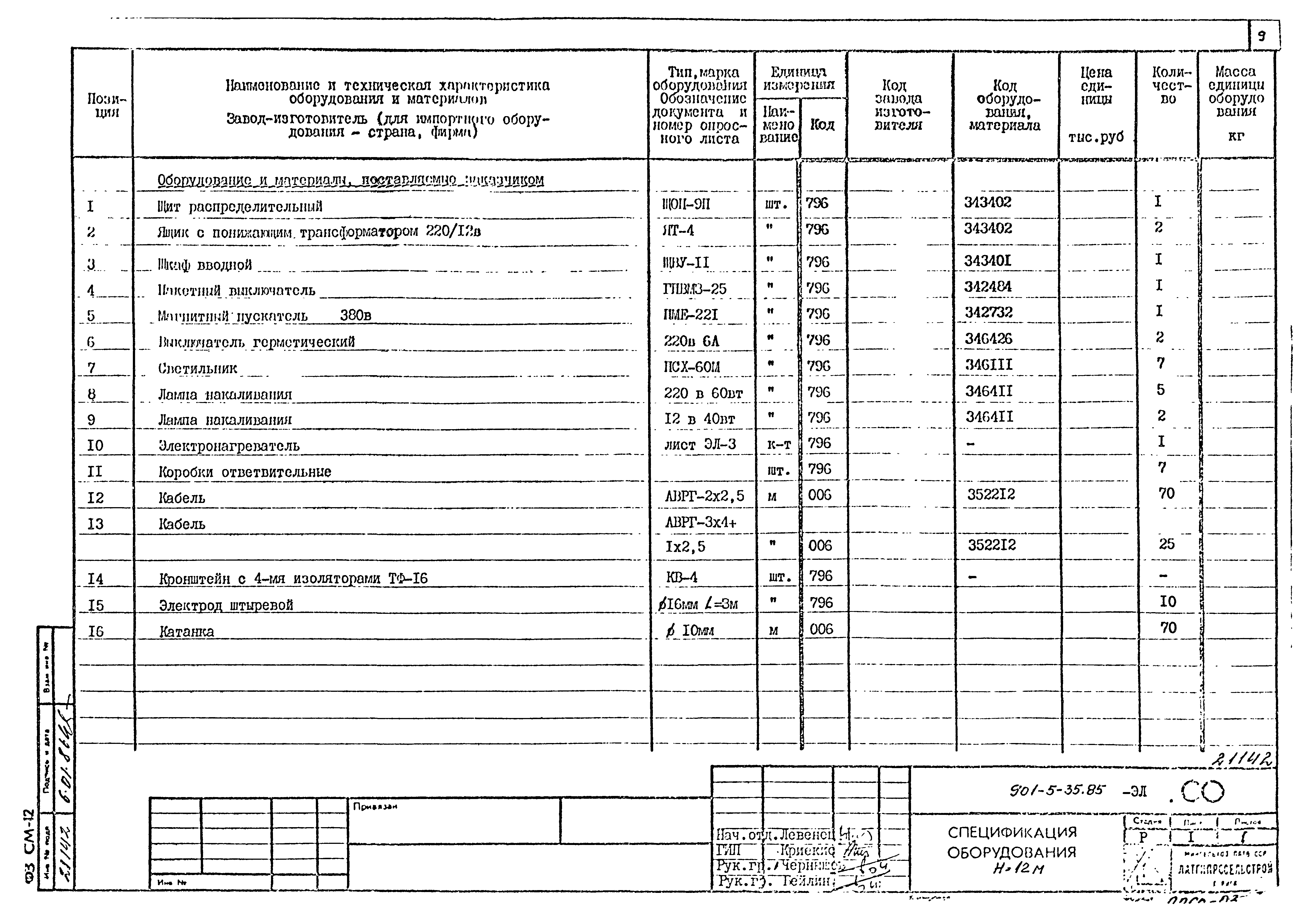 Типовой проект 901-5-35.85