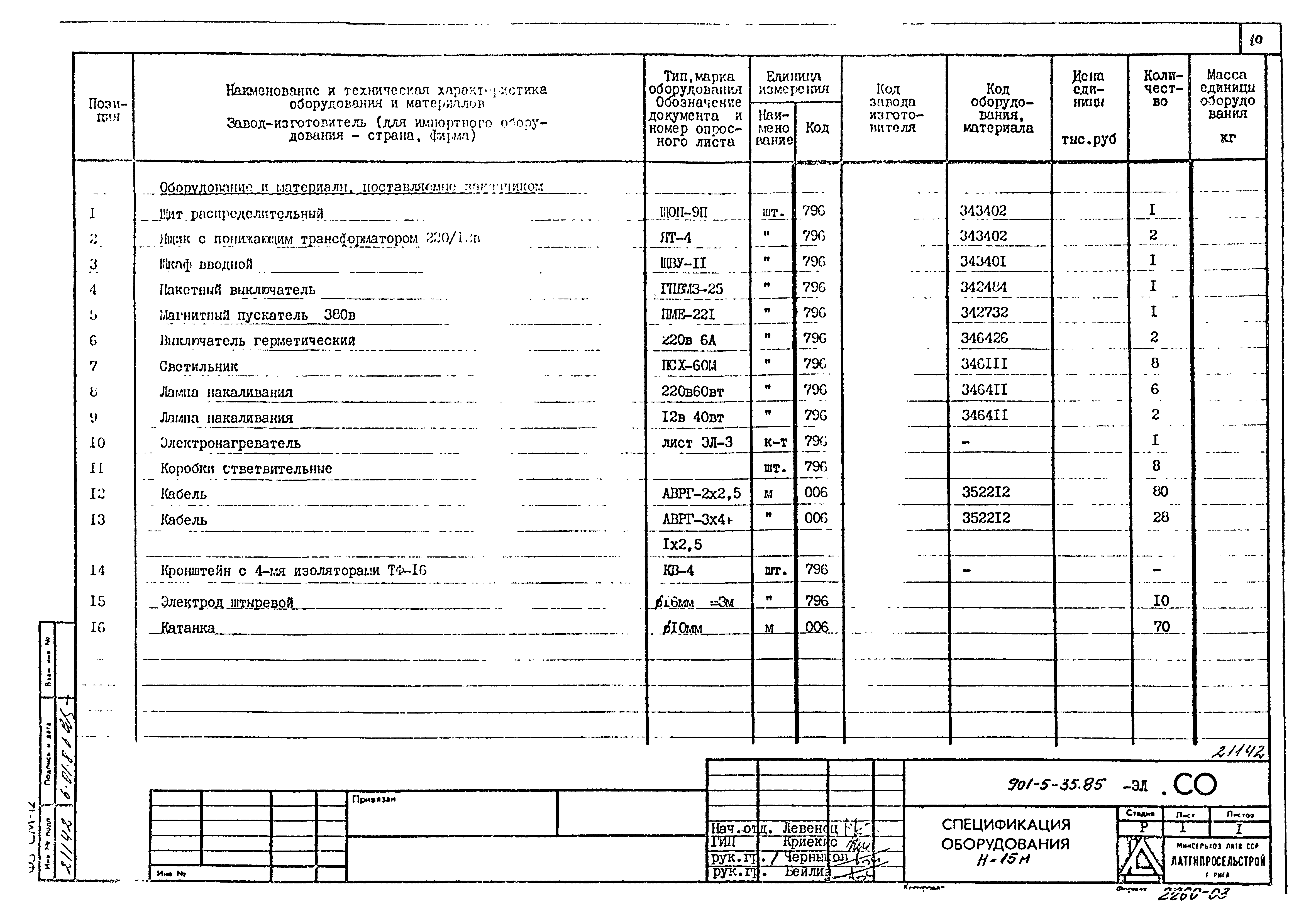 Типовой проект 901-5-35.85