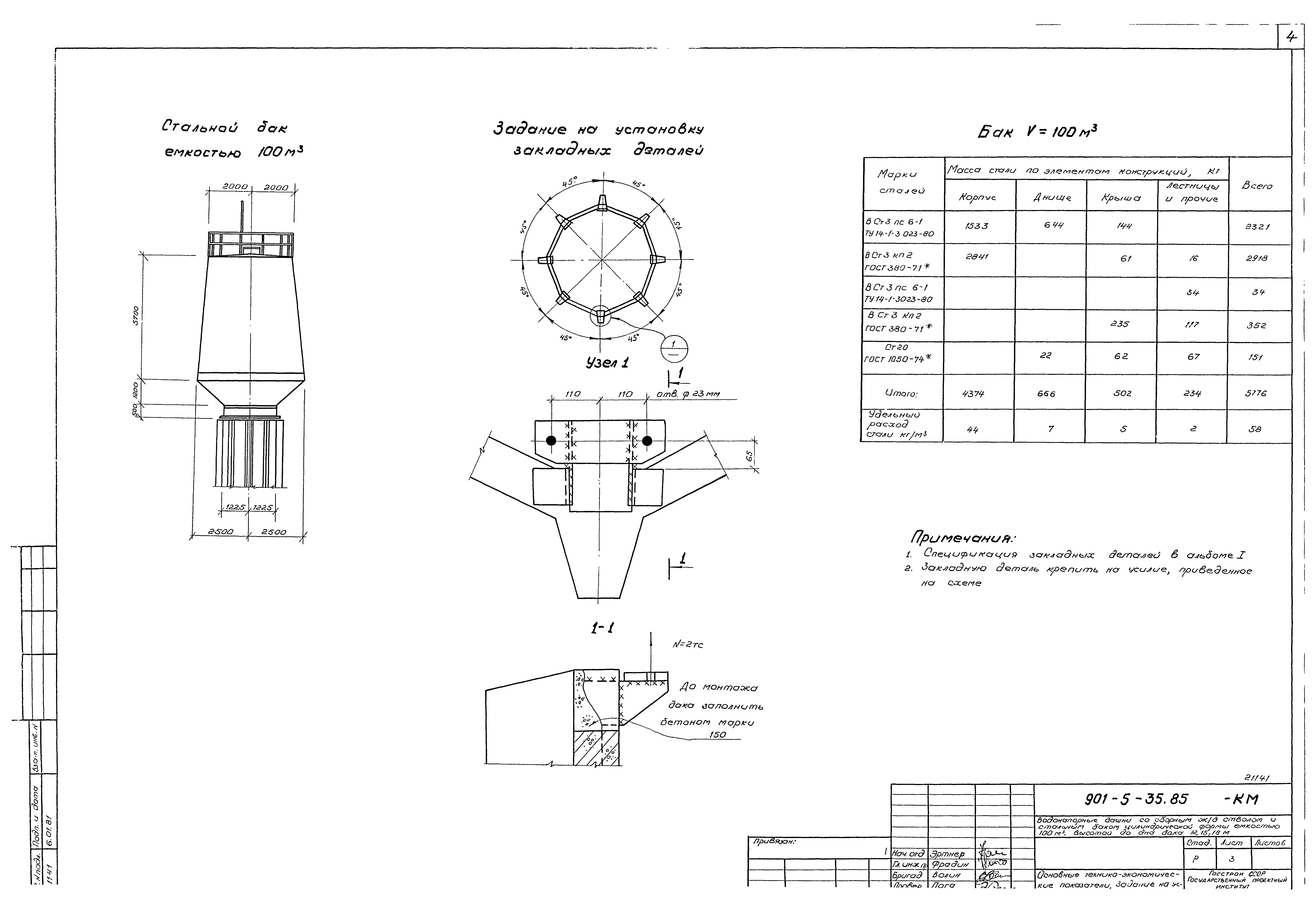 Типовой проект 901-5-35.85