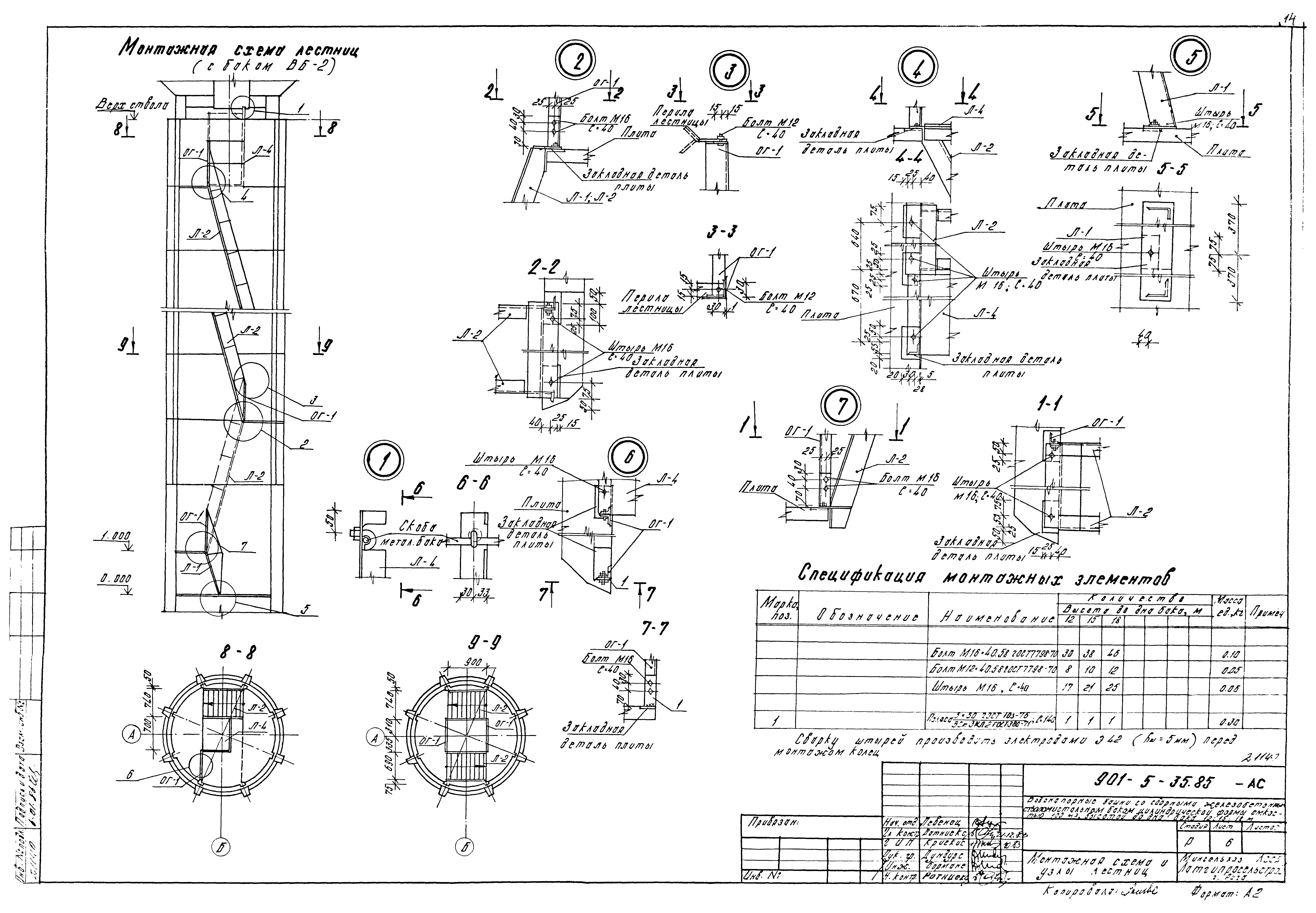 Типовой проект 901-5-35.85