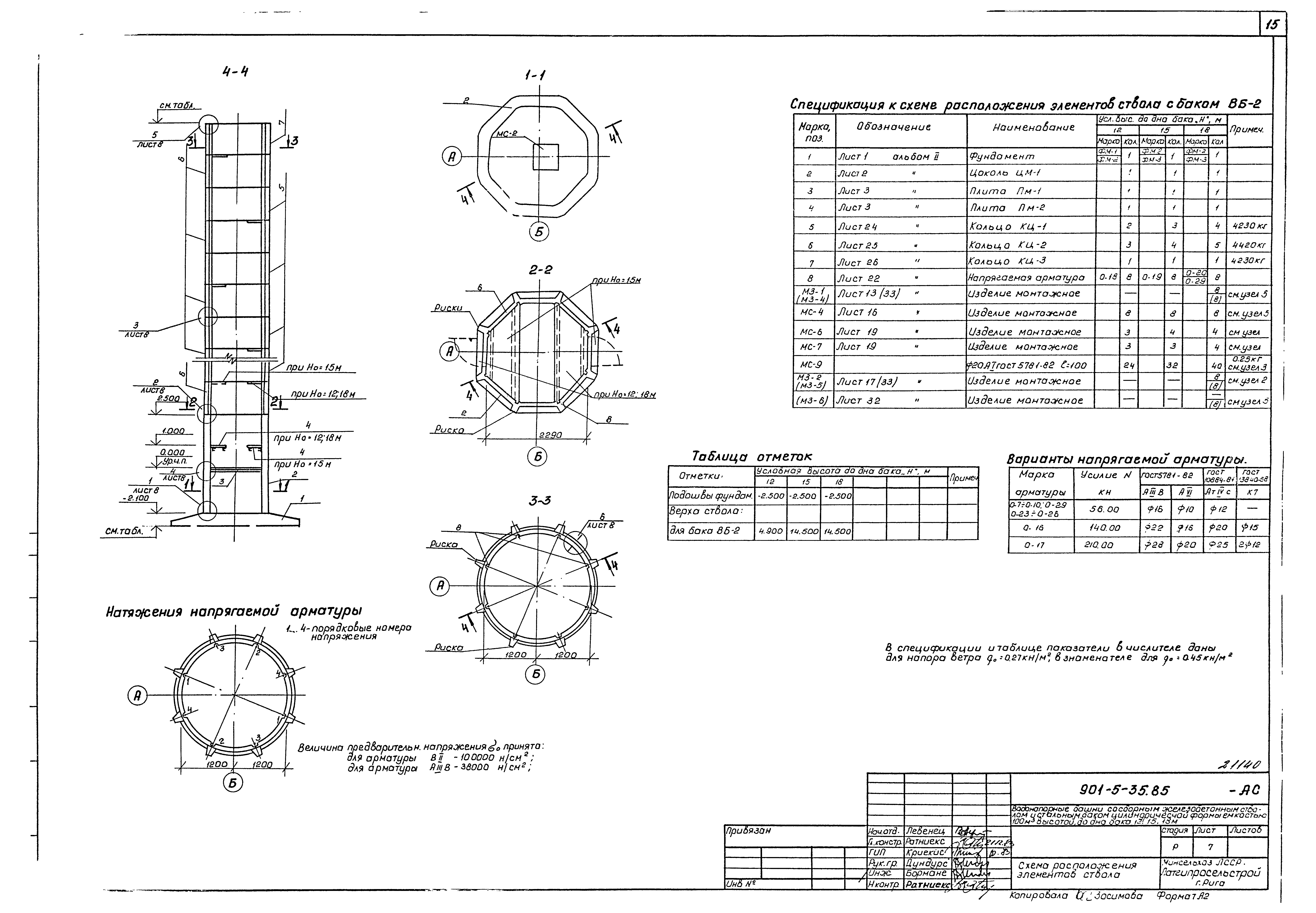 Типовой проект 901-5-35.85