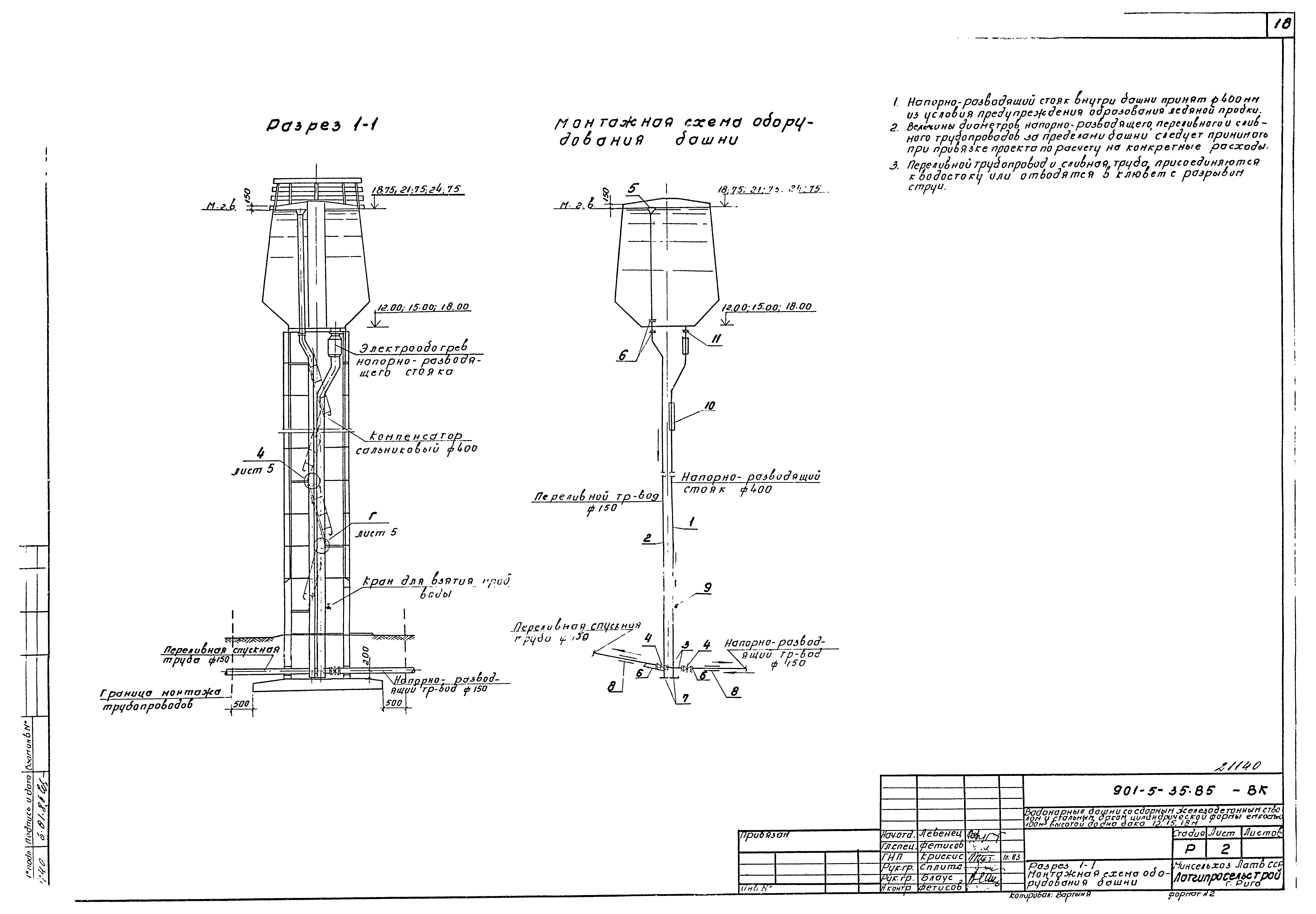 Типовой проект 901-5-35.85
