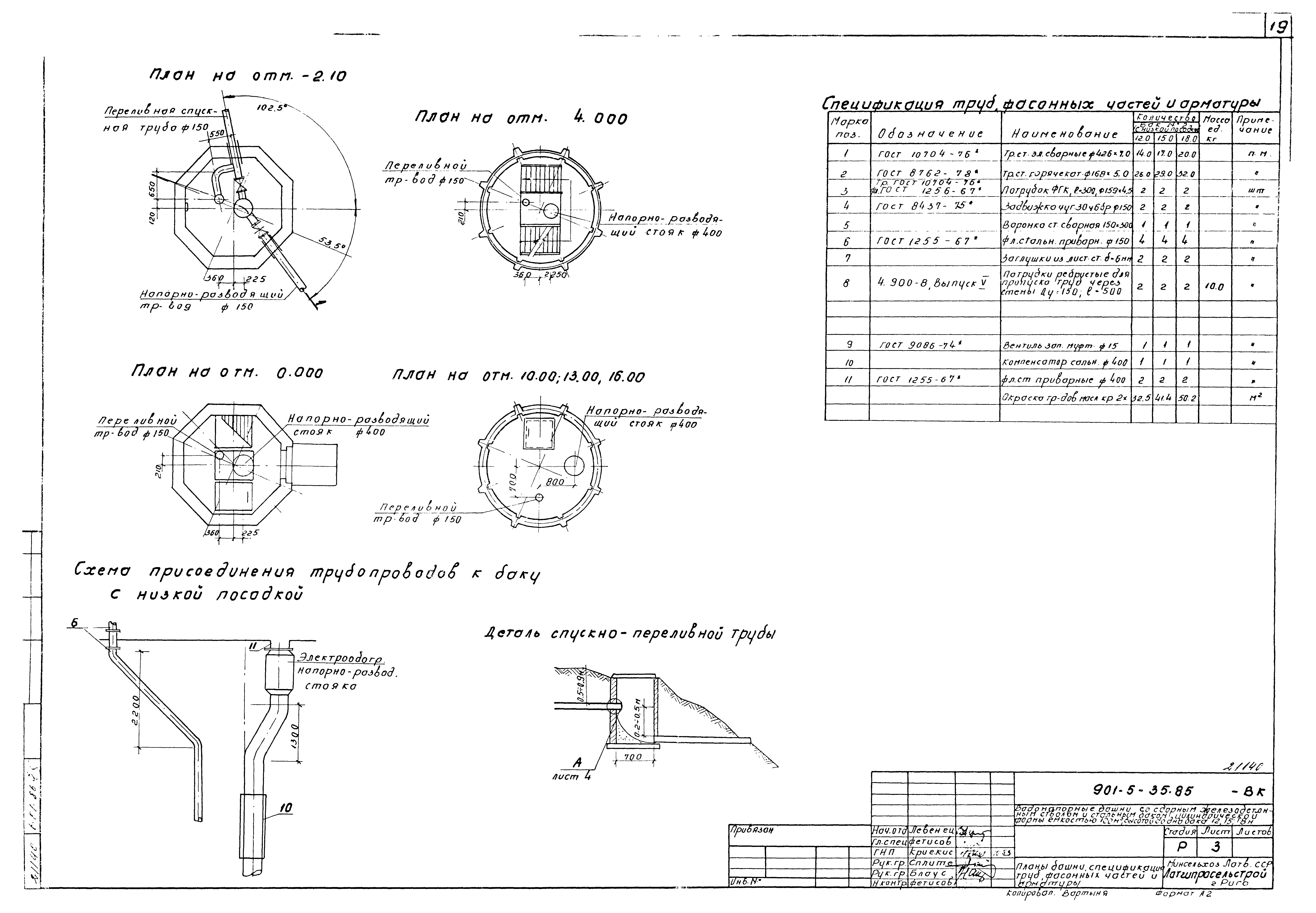 Типовой проект 901-5-35.85