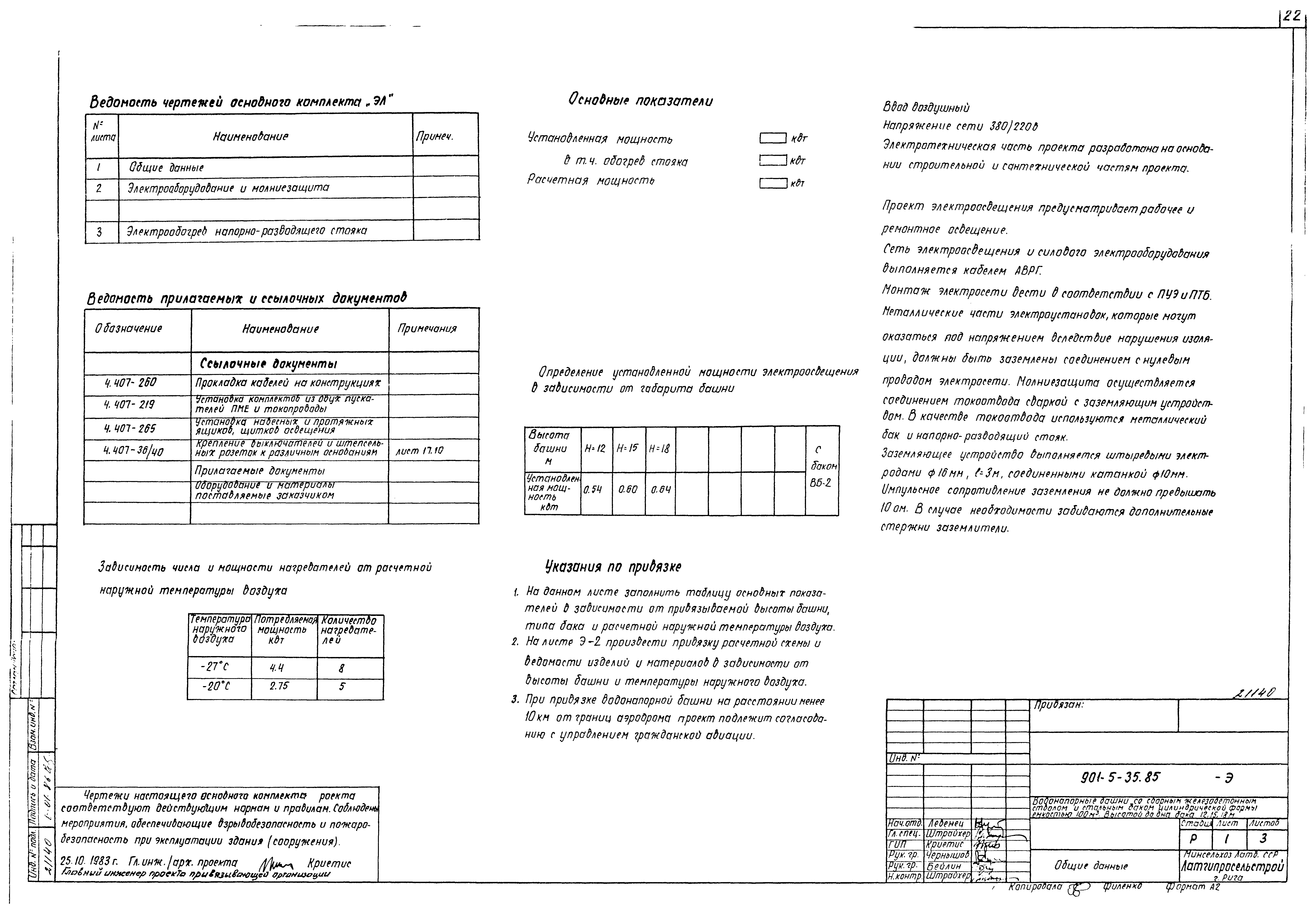 Типовой проект 901-5-35.85
