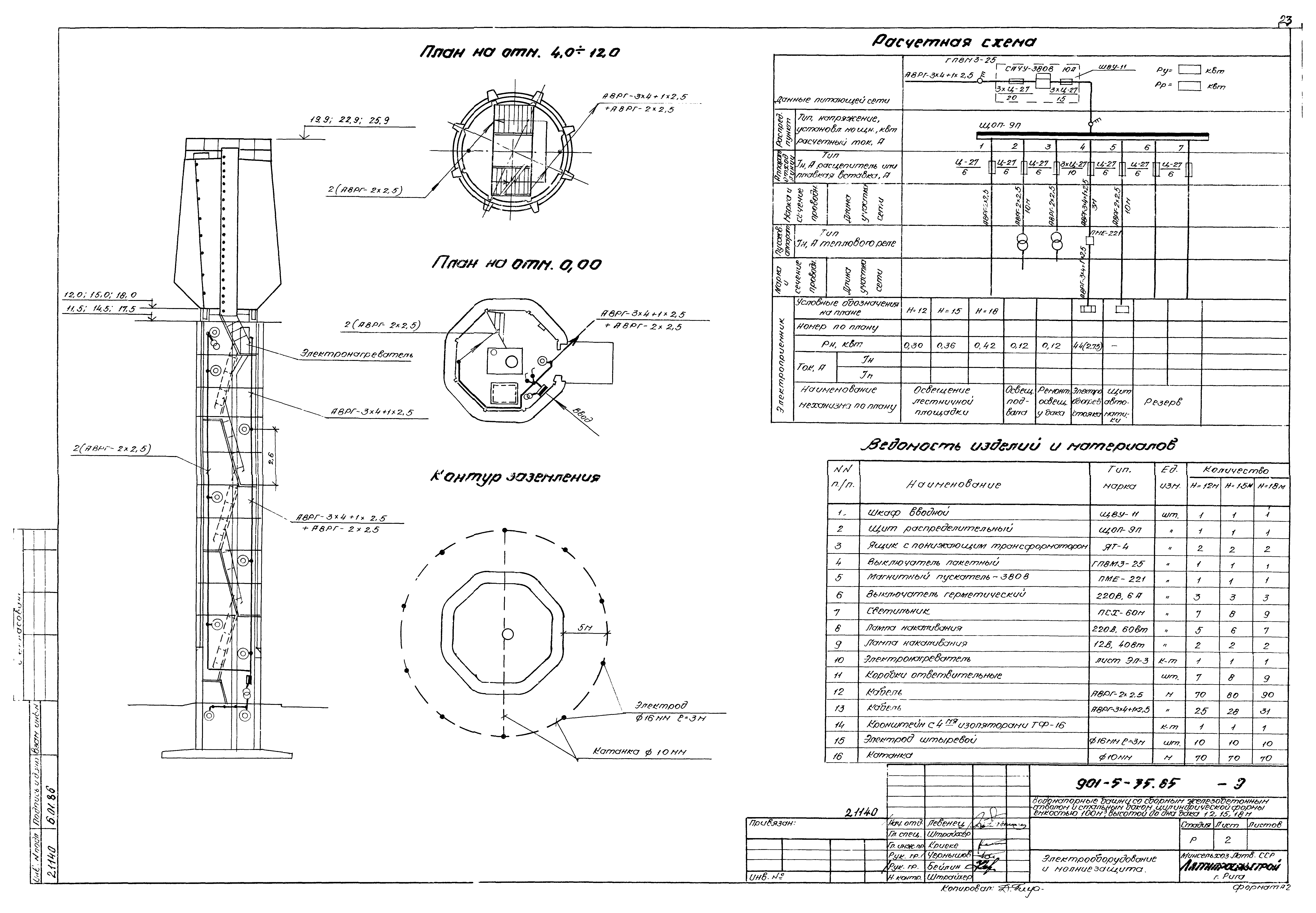 Типовой проект 901-5-35.85