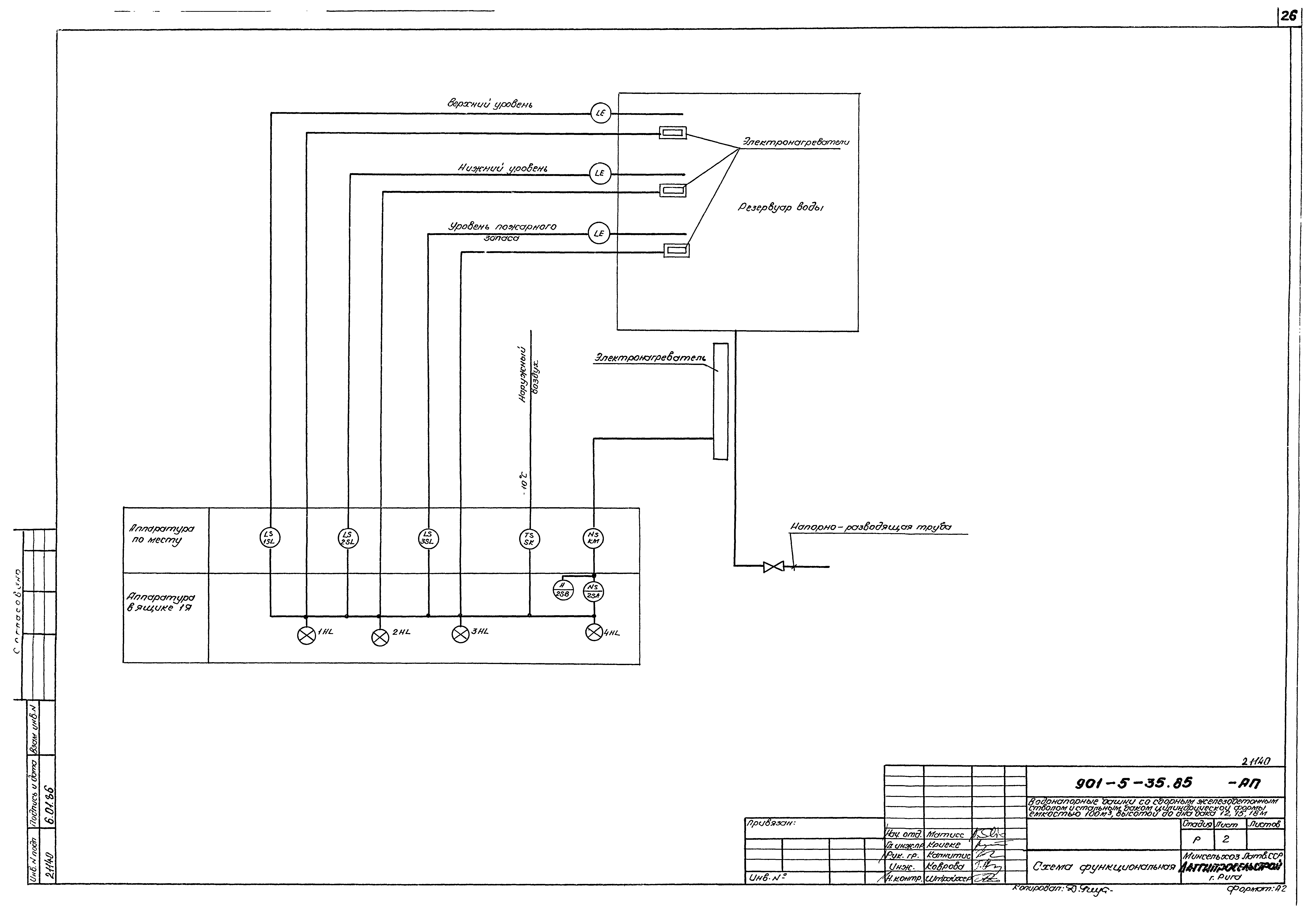 Типовой проект 901-5-35.85