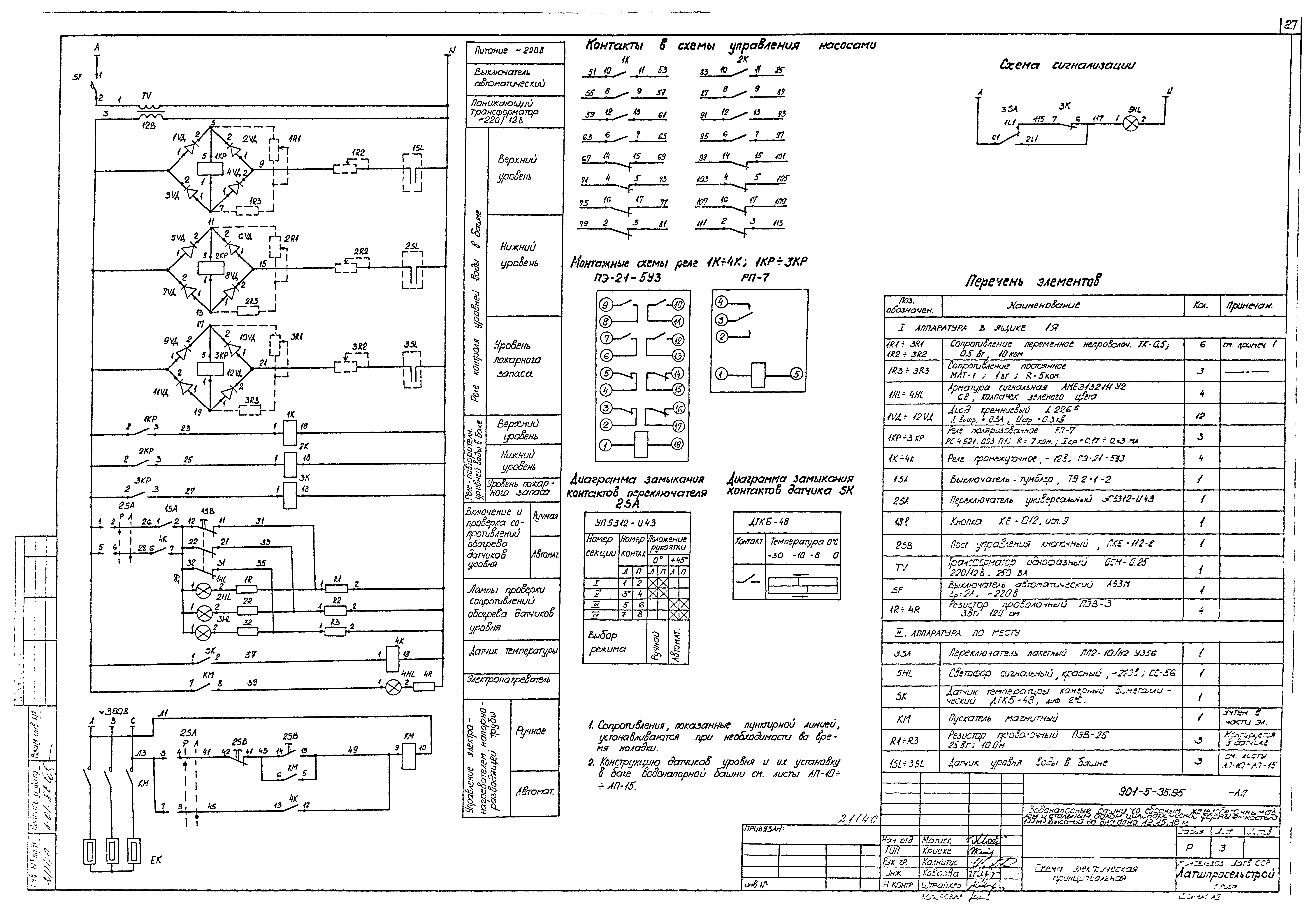 Типовой проект 901-5-35.85
