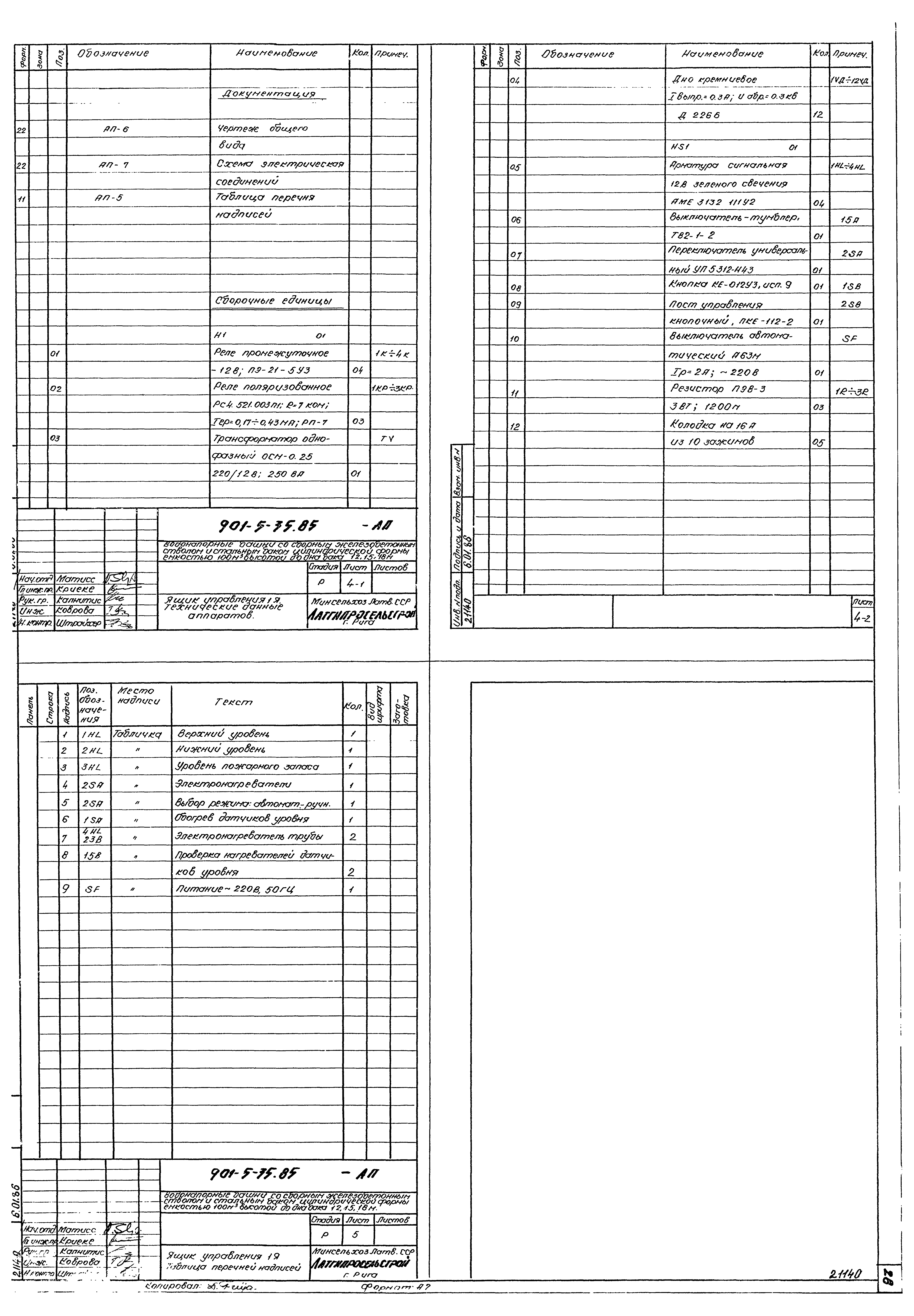 Типовой проект 901-5-35.85