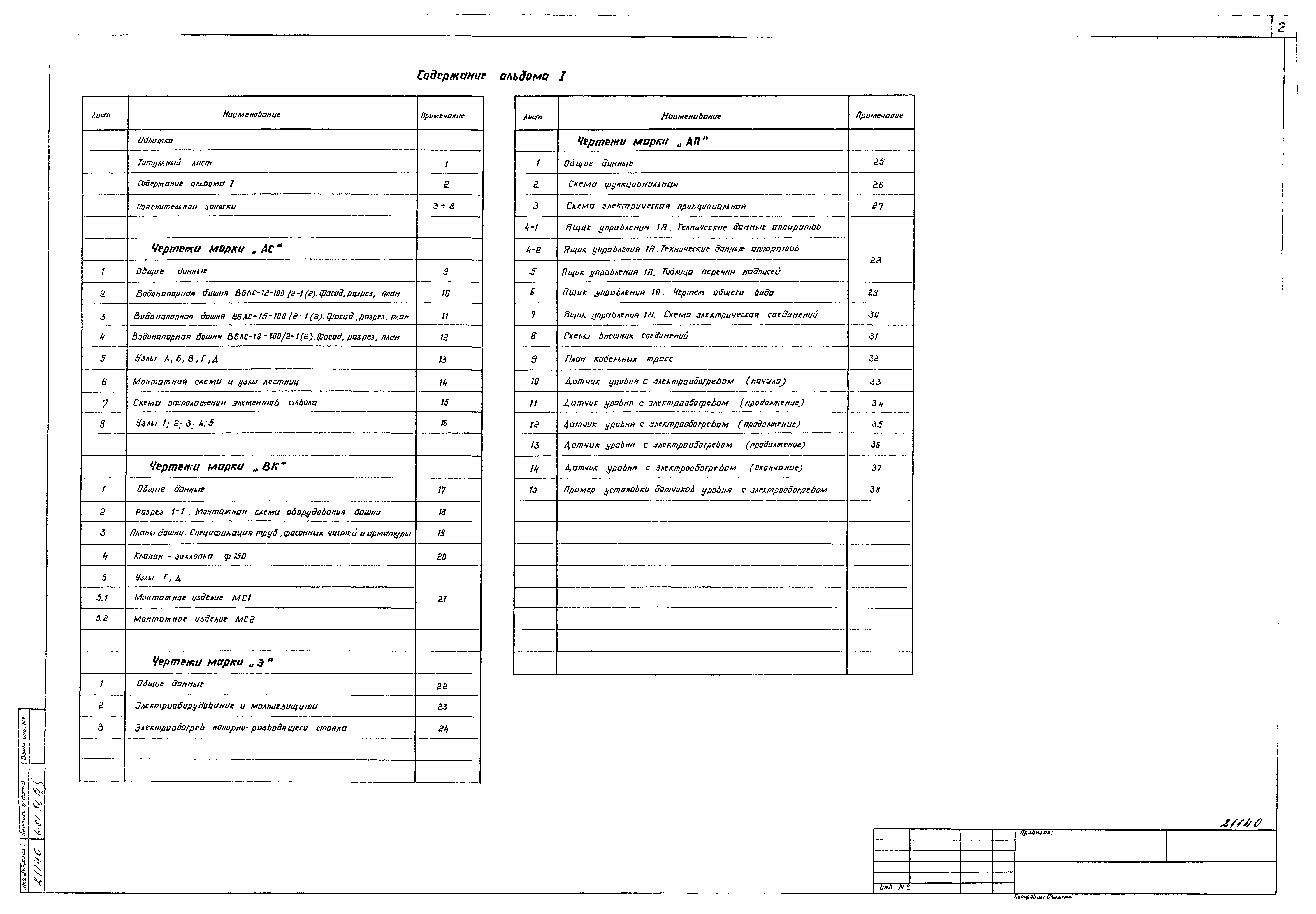 Типовой проект 901-5-35.85