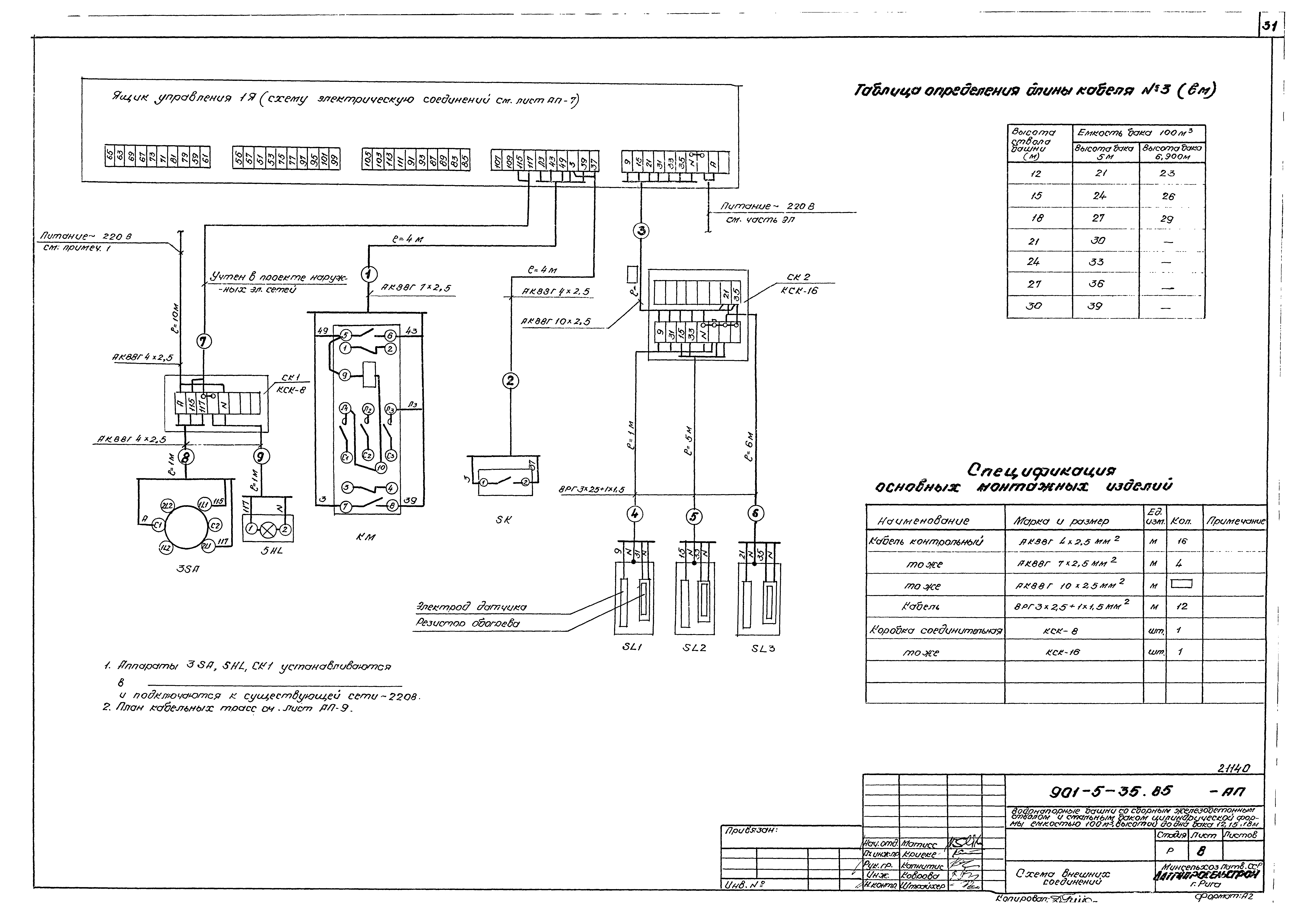 Типовой проект 901-5-35.85