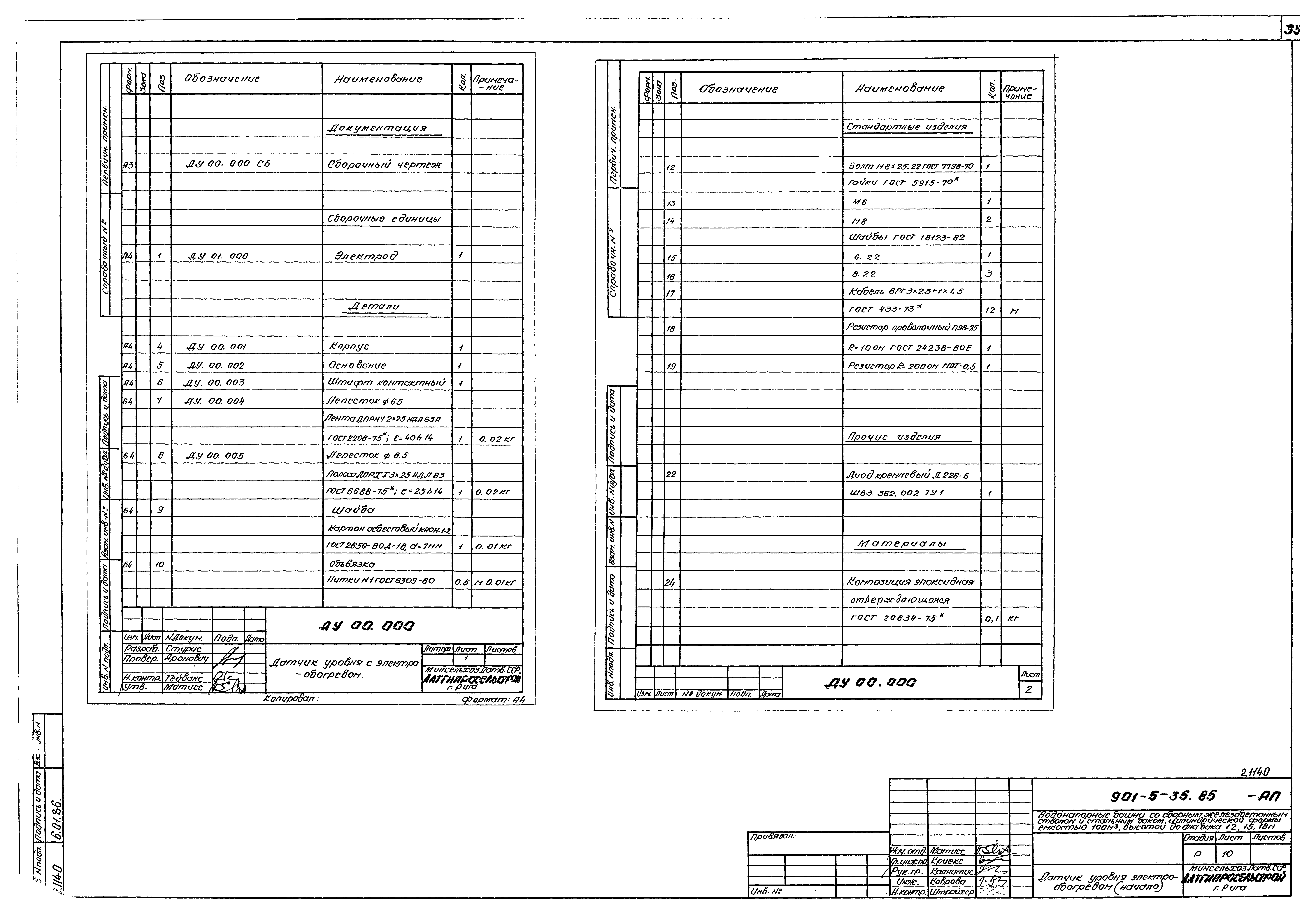 Типовой проект 901-5-35.85