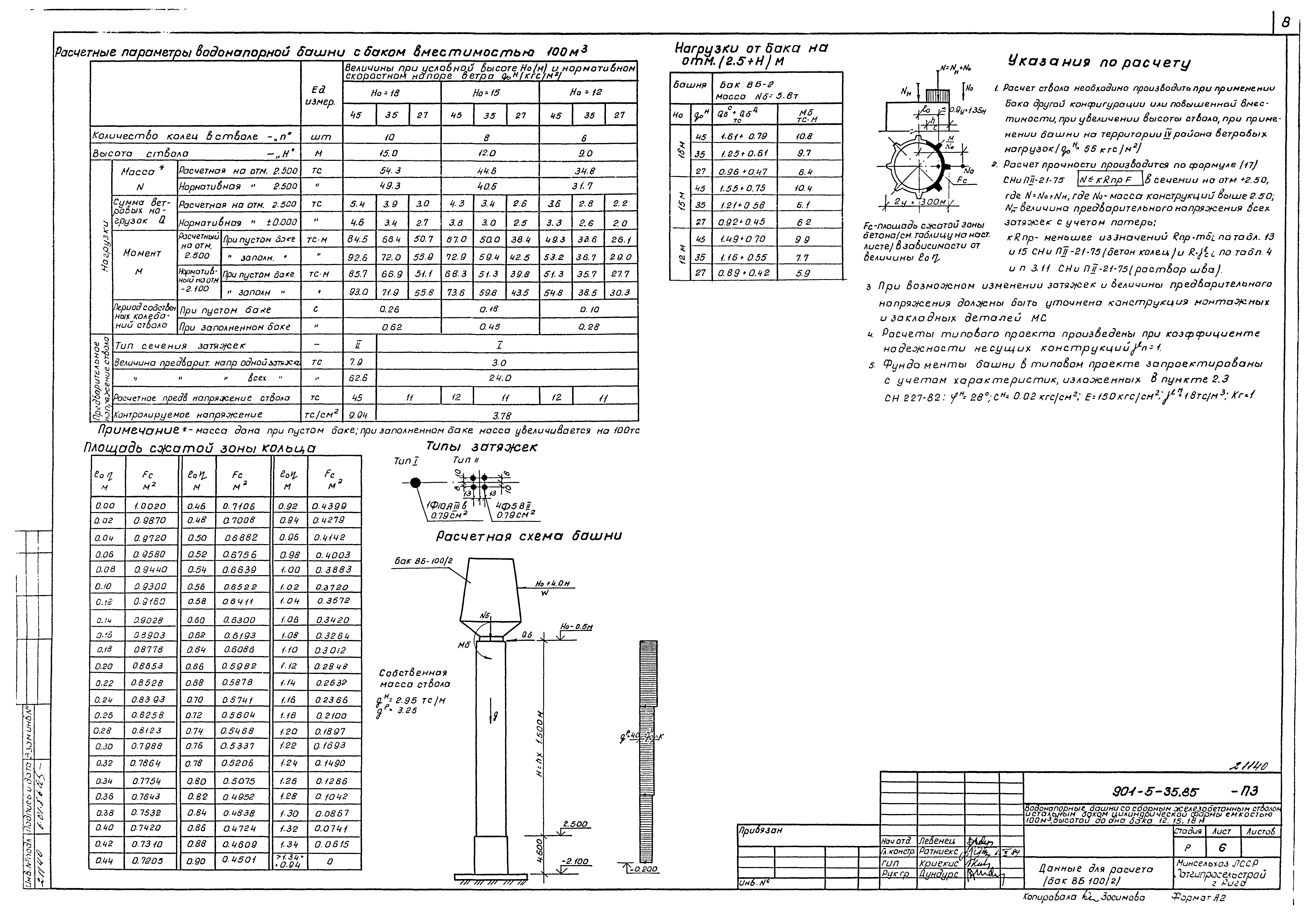 Типовой проект 901-5-35.85