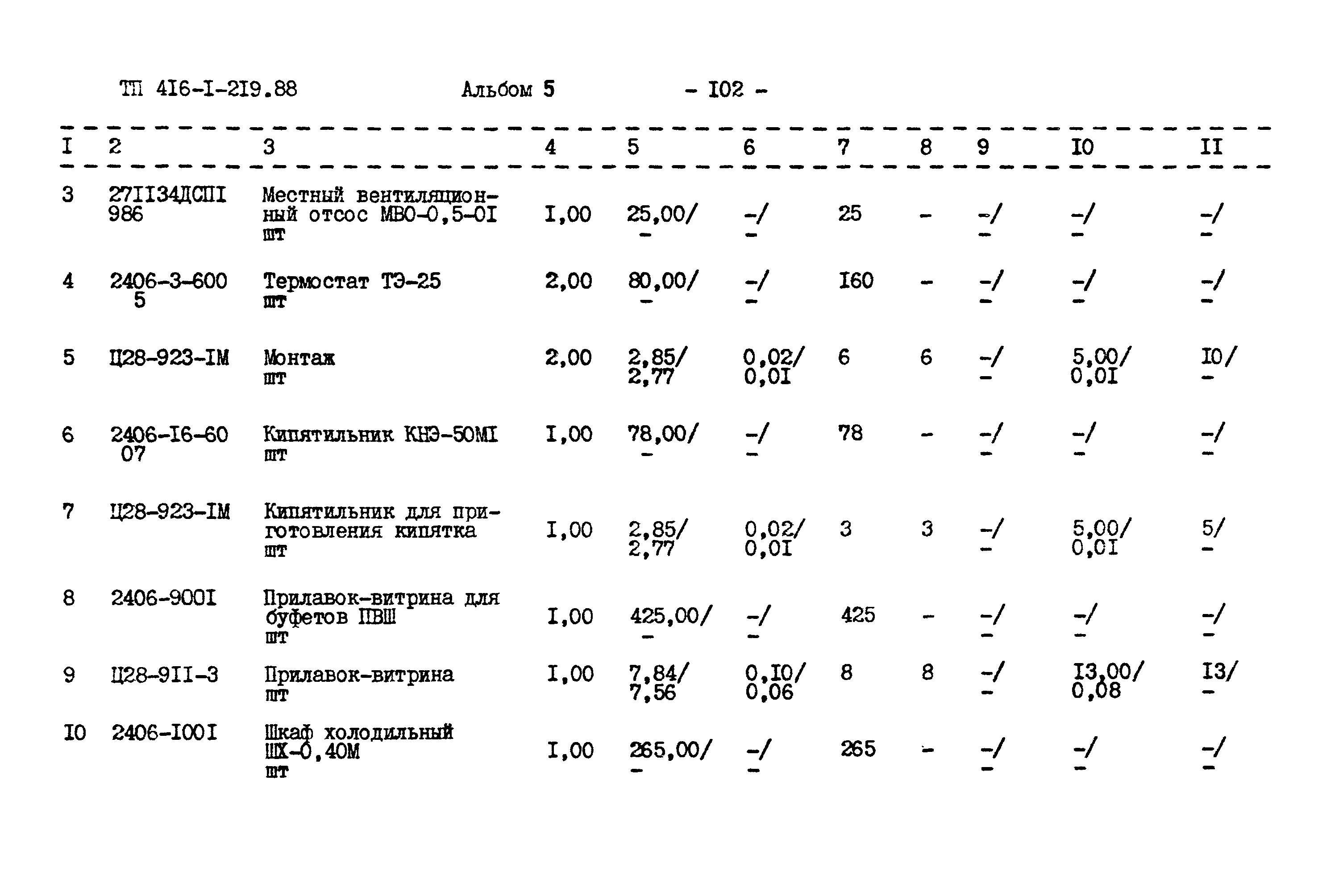 Типовой проект 416-1-219.88