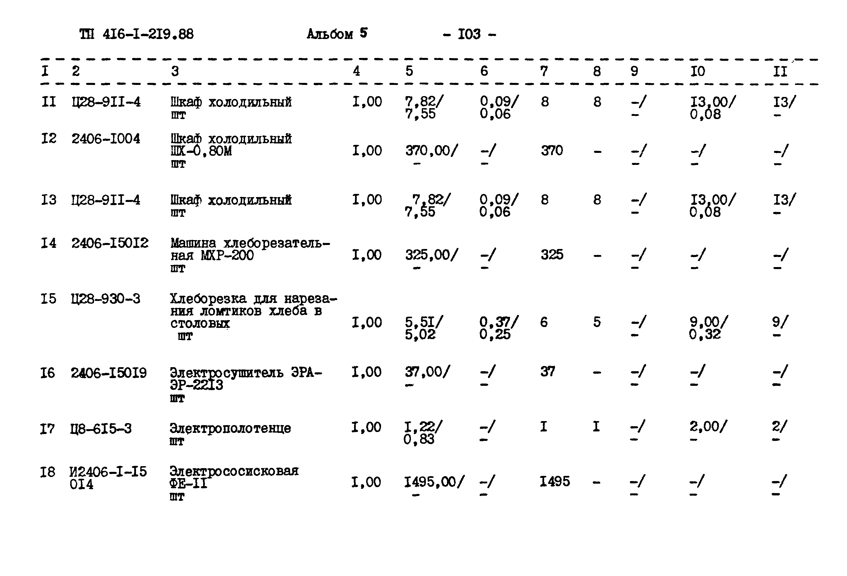 Типовой проект 416-1-219.88