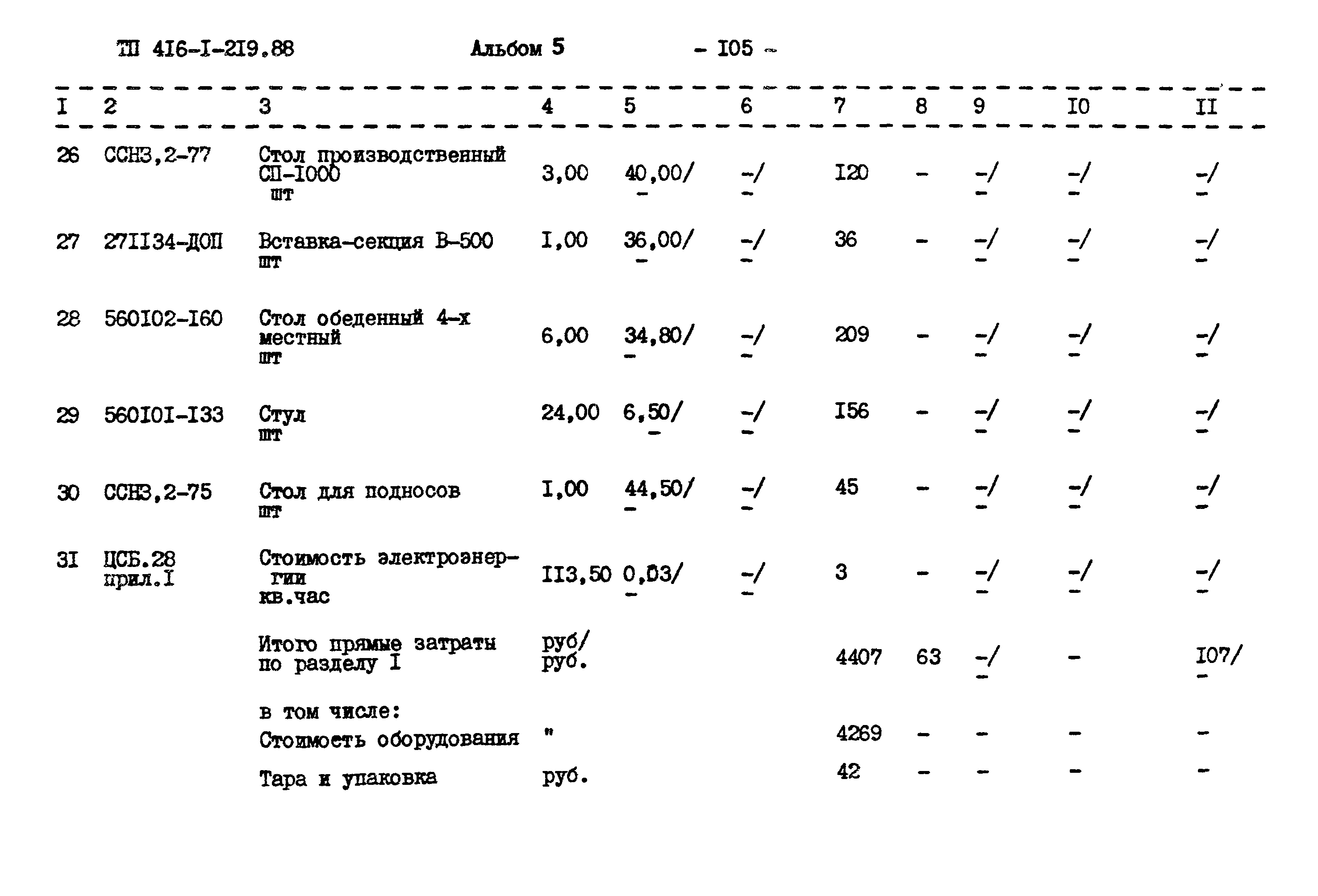 Типовой проект 416-1-219.88