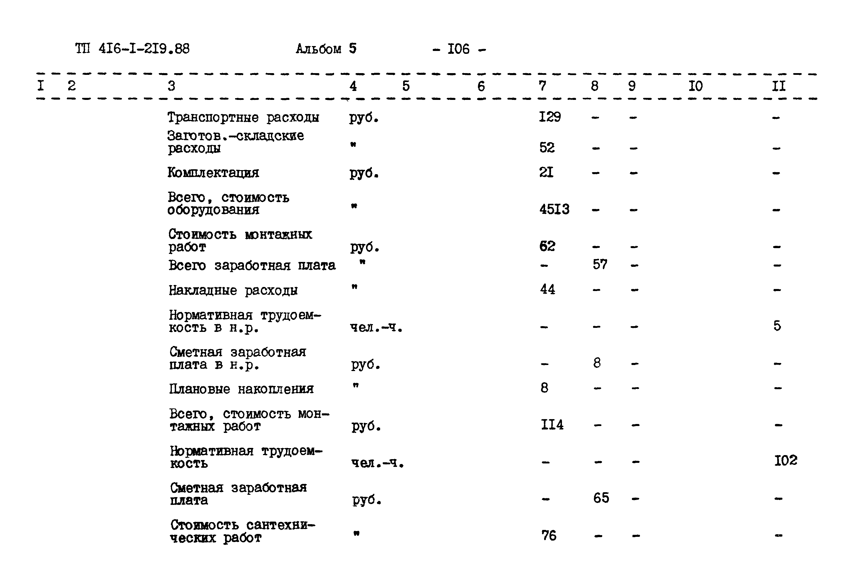 Типовой проект 416-1-219.88