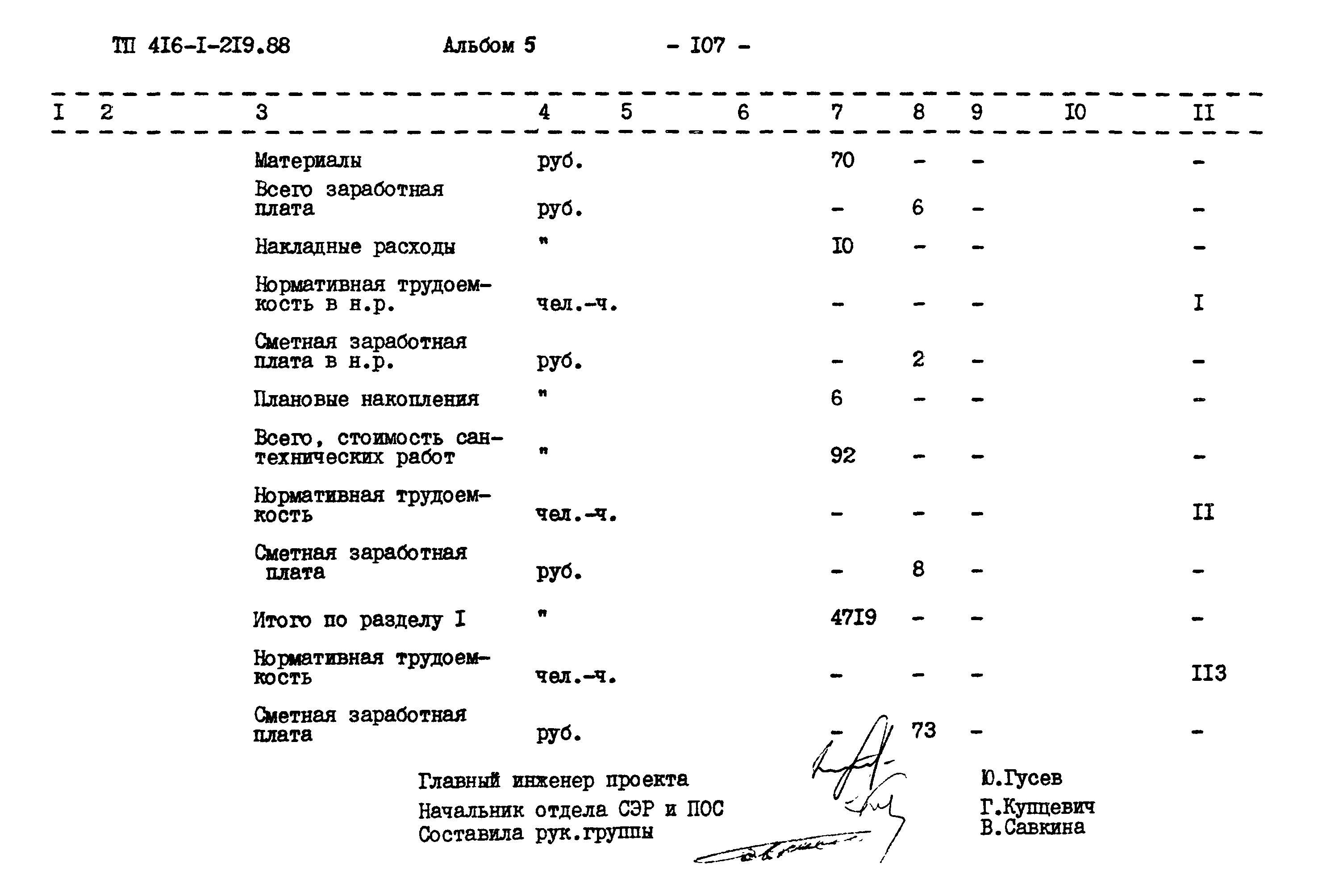 Типовой проект 416-1-219.88