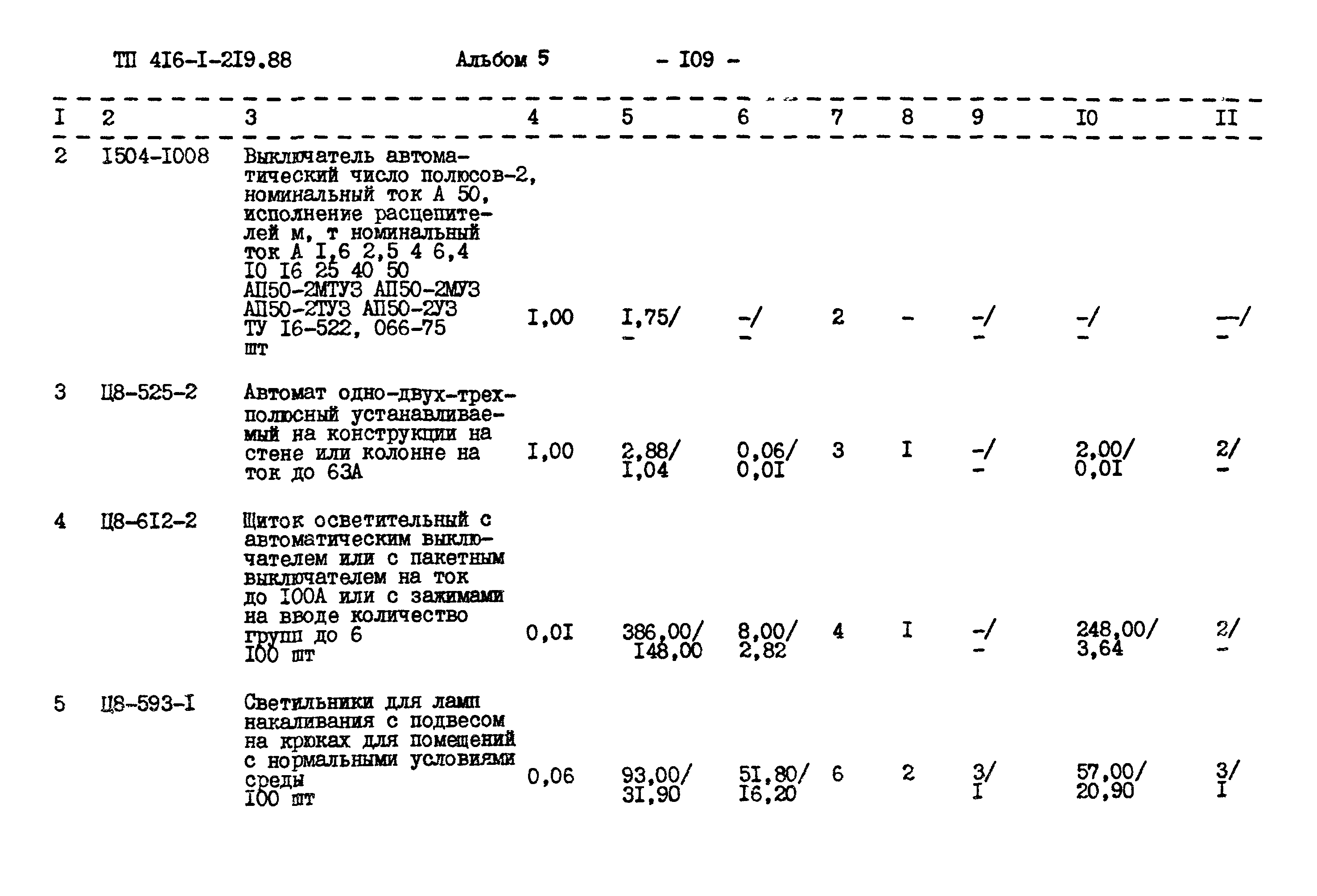 Типовой проект 416-1-219.88
