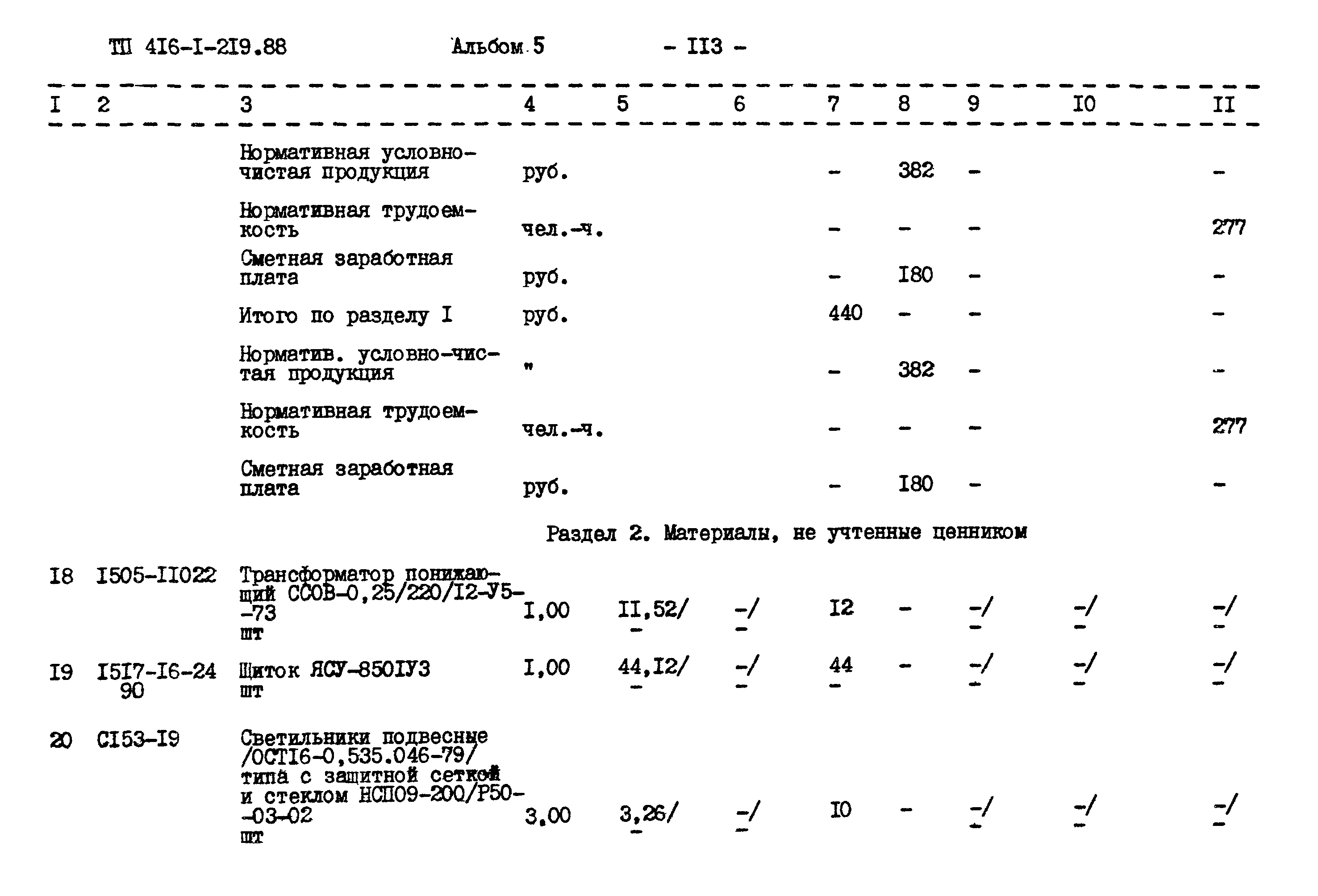 Типовой проект 416-1-219.88