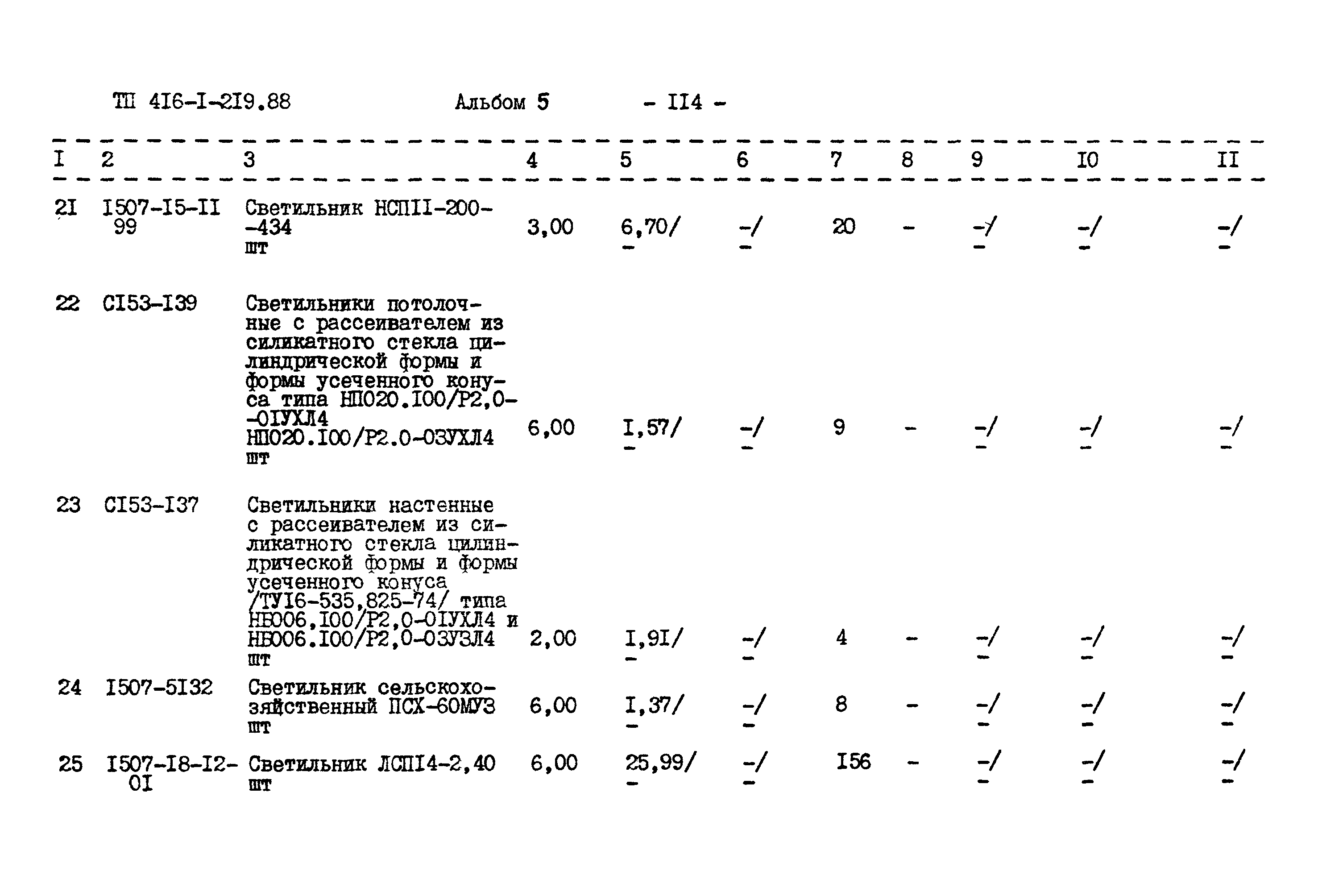 Типовой проект 416-1-219.88