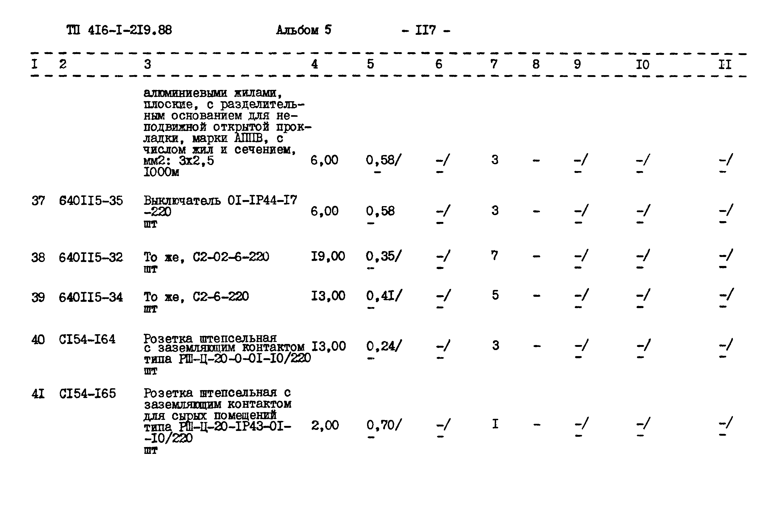 Типовой проект 416-1-219.88